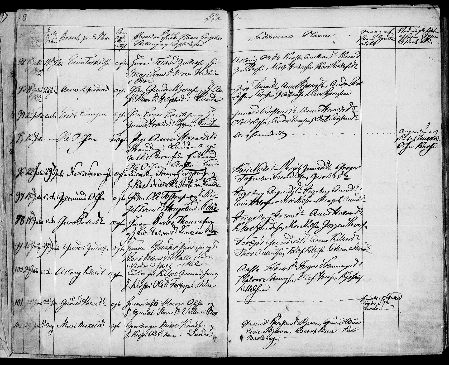 Bø kirkebøker, AV/SAKO-A-257/F/Fa/L0007: Parish register (official) no. 7, 1831-1848, p. 8