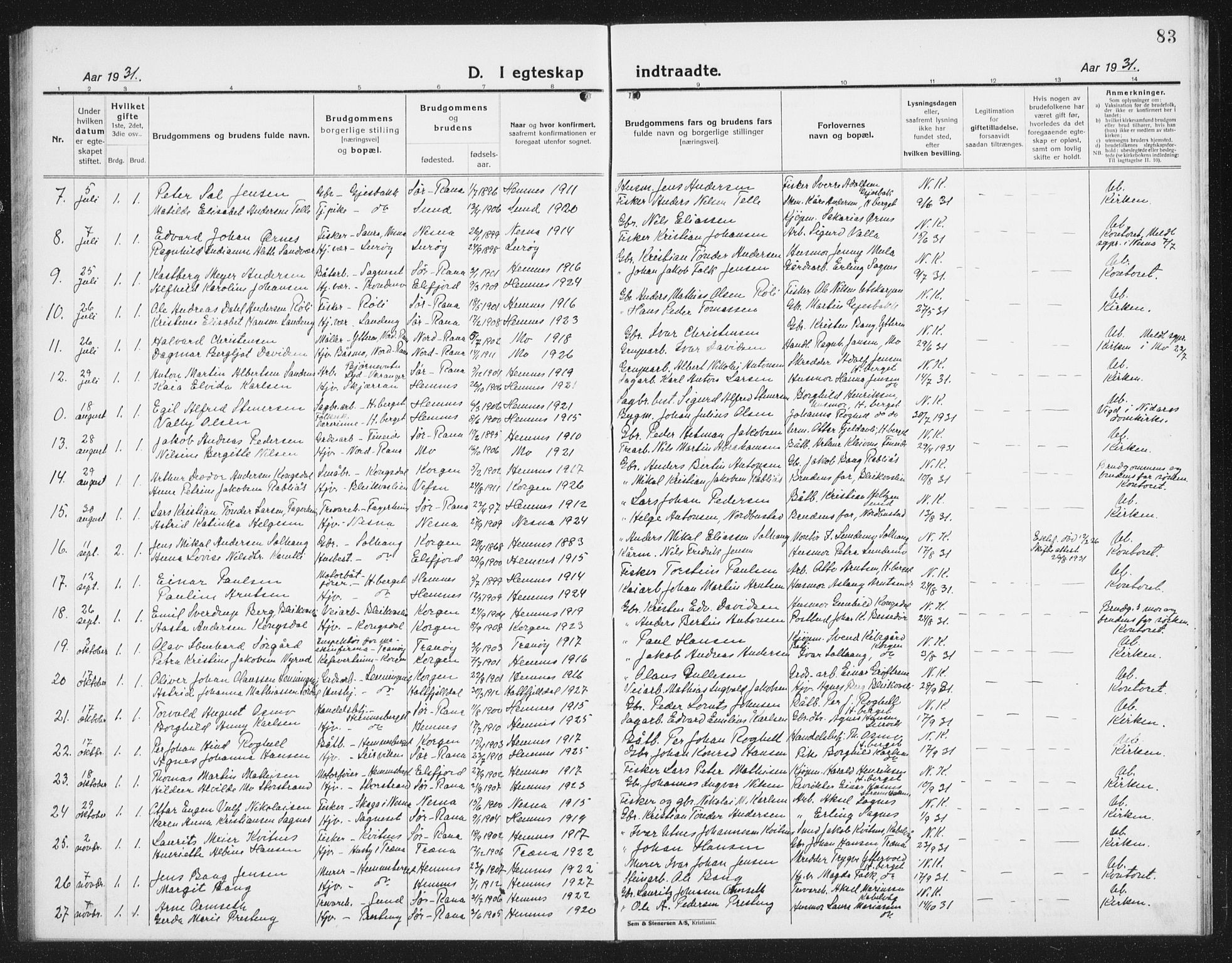 Ministerialprotokoller, klokkerbøker og fødselsregistre - Nordland, AV/SAT-A-1459/825/L0372: Parish register (copy) no. 825C09, 1923-1940, p. 83