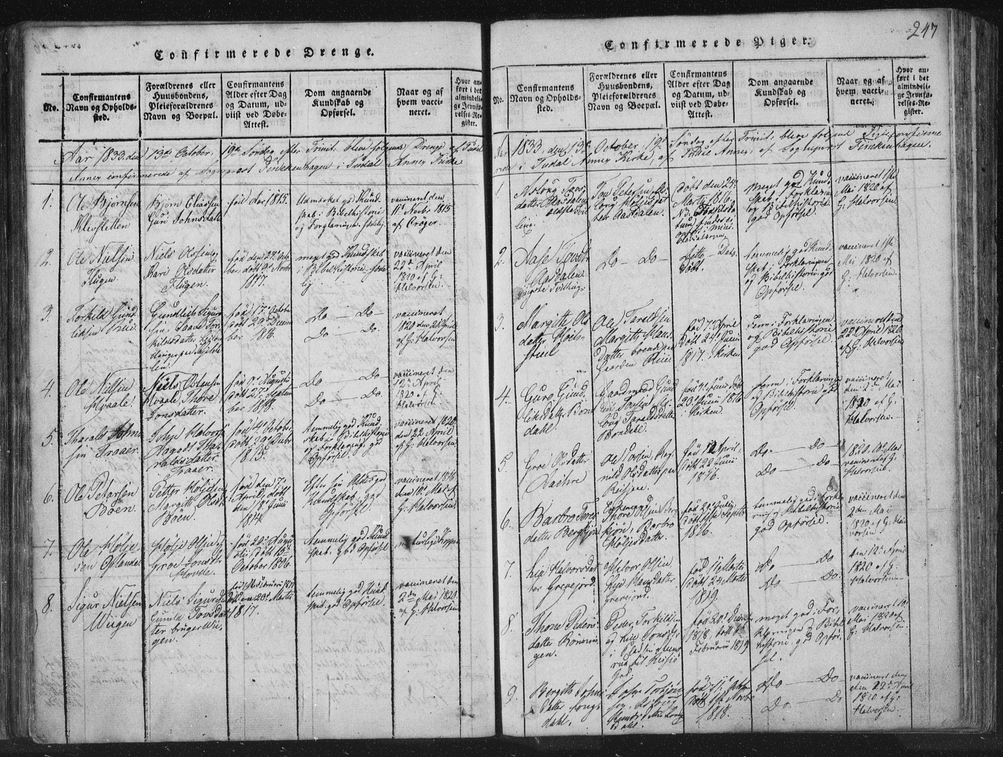 Hjartdal kirkebøker, SAKO/A-270/F/Fc/L0001: Parish register (official) no. III 1, 1815-1843, p. 247
