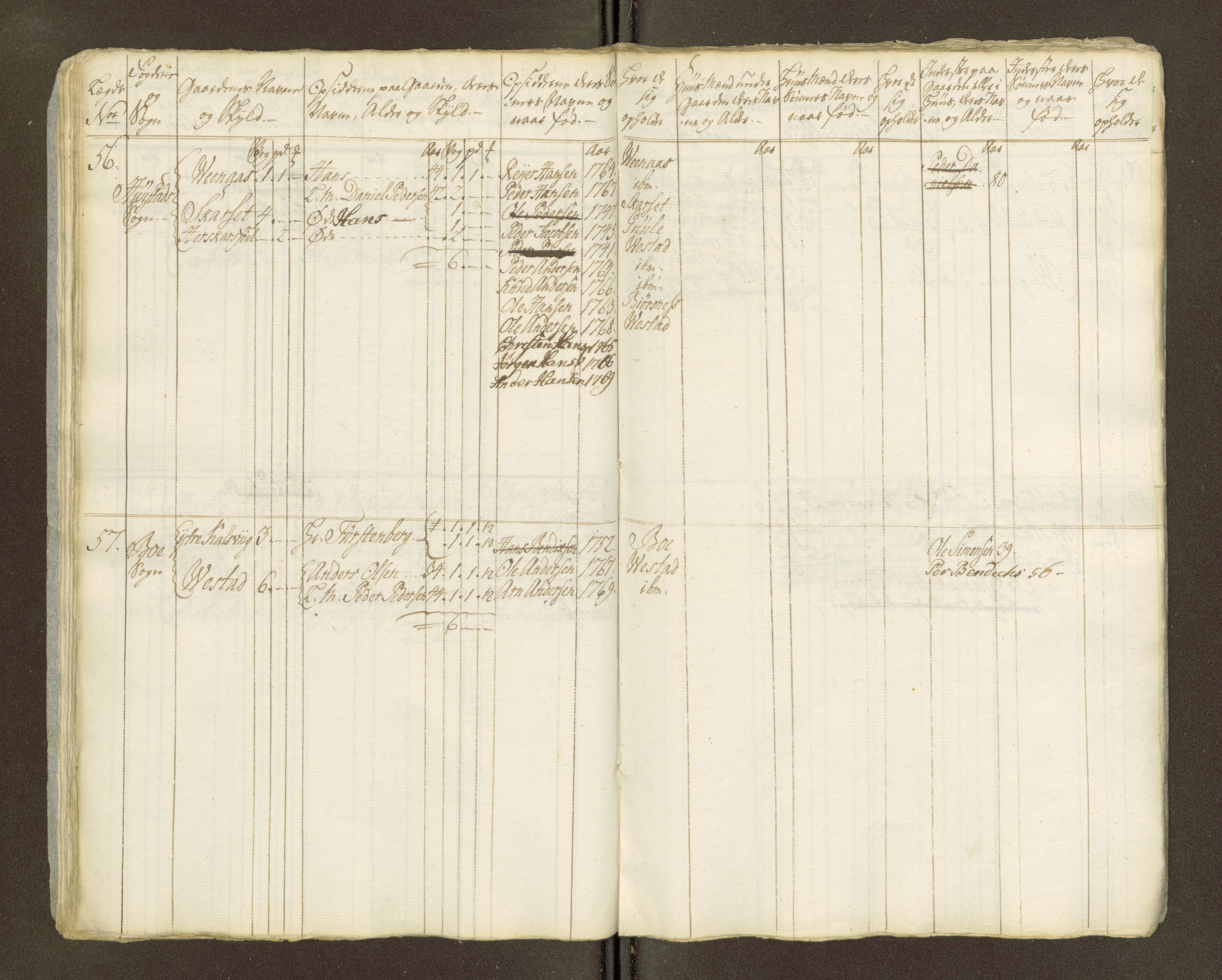 Sjøinnrulleringen - Trondhjemske distrikt, AV/SAT-A-5121/01/L0047/0002: -- / Lægds og hovedrulle for Romsdal fogderi, 1769-1790, p. 273