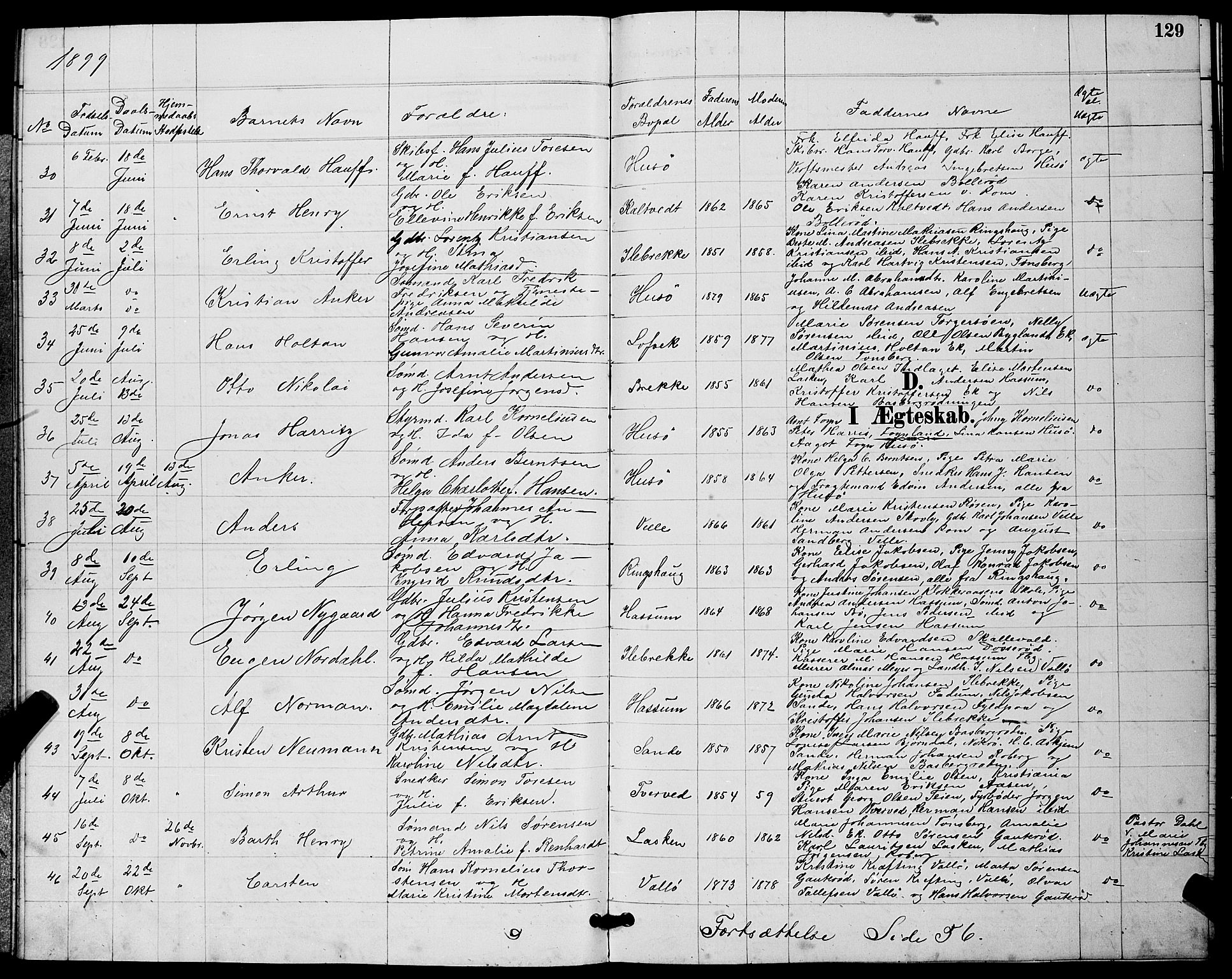 Sem kirkebøker, AV/SAKO-A-5/G/Gb/L0002: Parish register (copy) no. II 2, 1886-1899, p. 129
