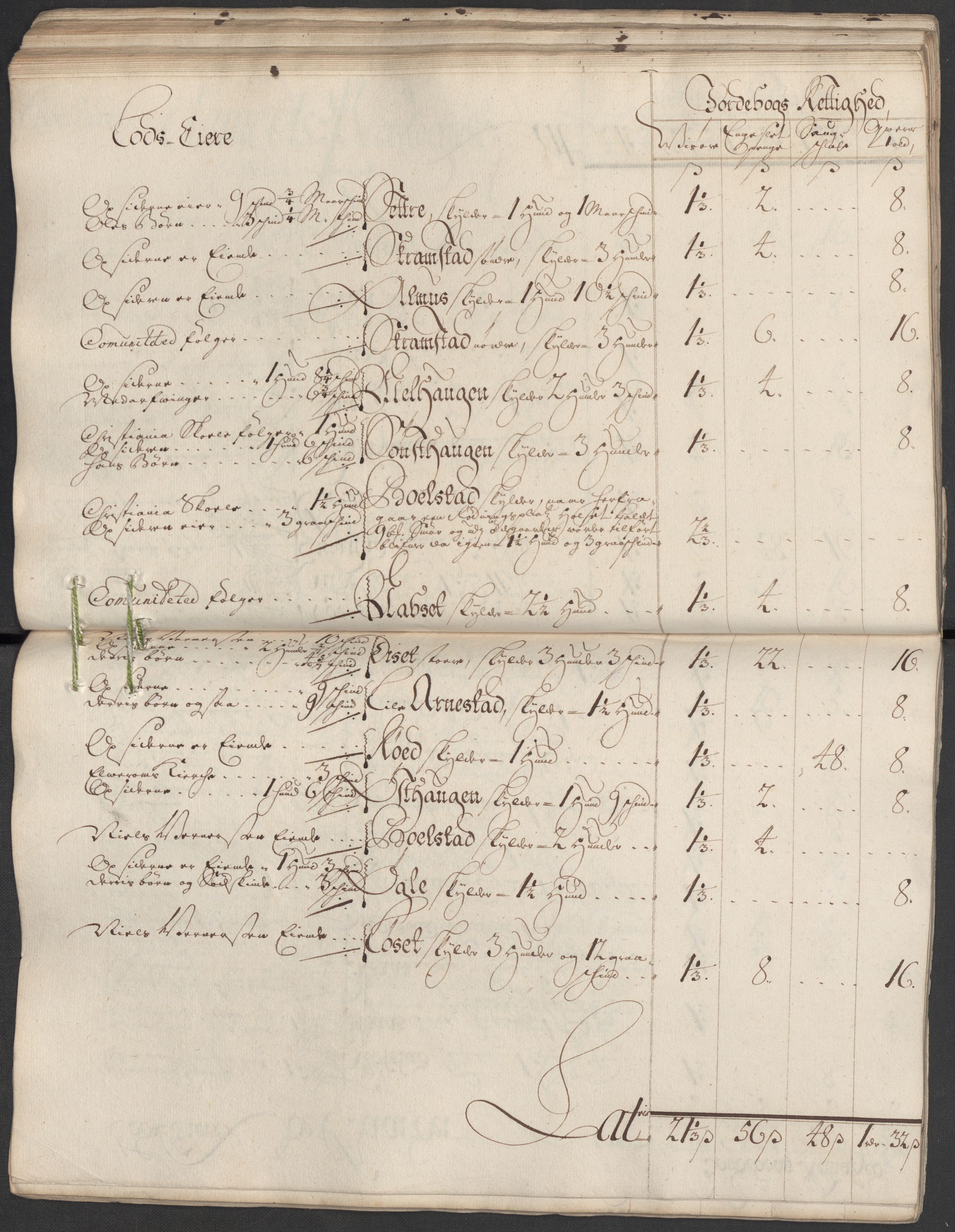 Rentekammeret inntil 1814, Reviderte regnskaper, Fogderegnskap, AV/RA-EA-4092/R13/L0857: Fogderegnskap Solør, Odal og Østerdal, 1718, p. 88