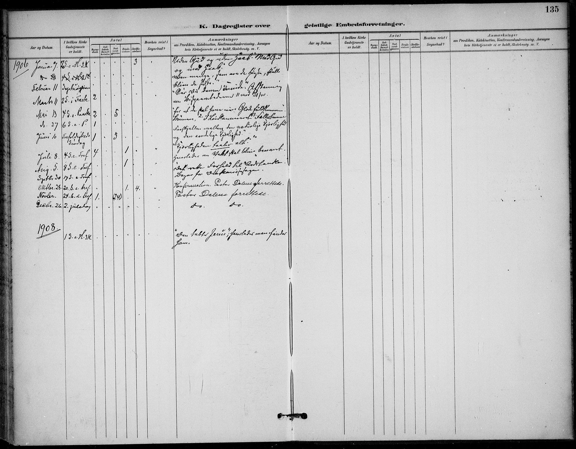 Solum kirkebøker, SAKO/A-306/F/Fc/L0002: Parish register (official) no. III 2, 1892-1906, p. 135