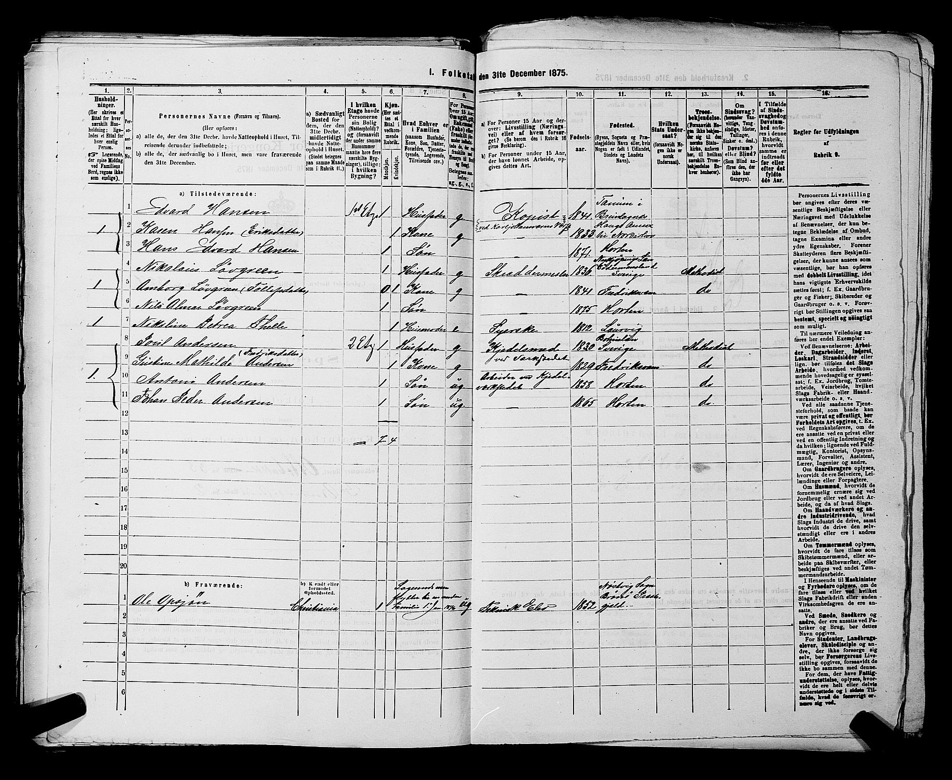 SAKO, 1875 census for 0703P Horten, 1875, p. 735