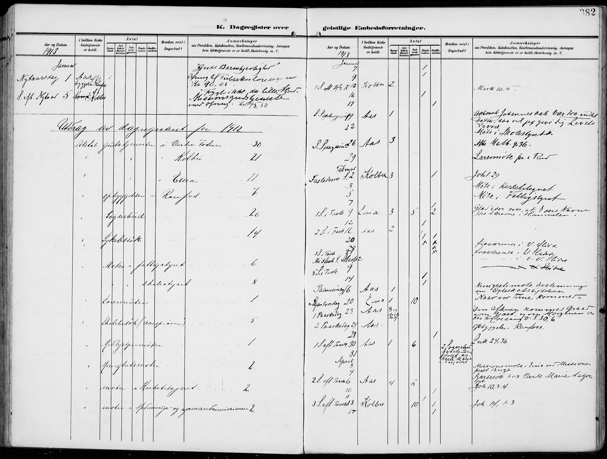 Vestre Toten prestekontor, SAH/PREST-108/H/Ha/Haa/L0014: Parish register (official) no. 14, 1907-1920, p. 382