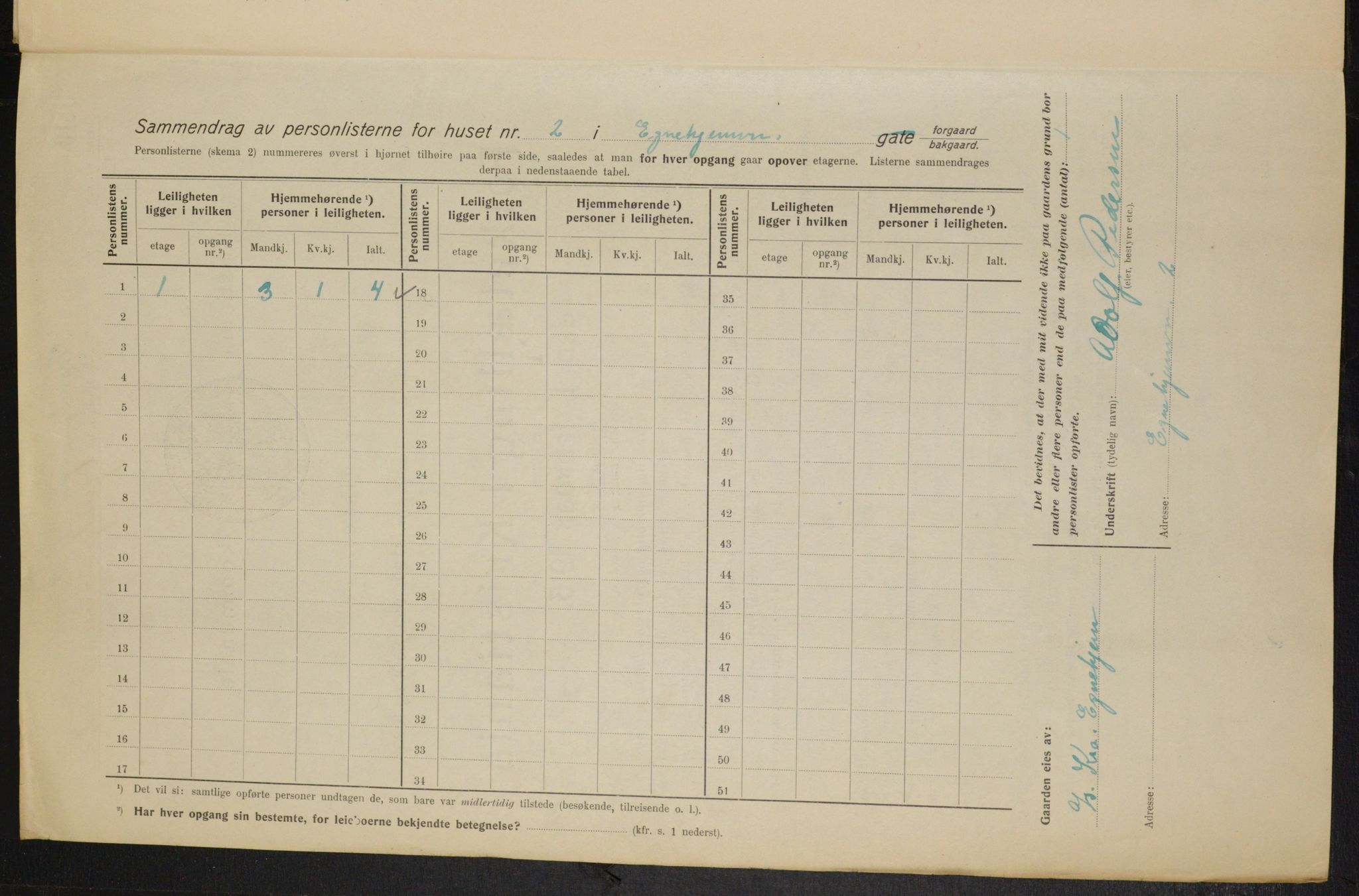 OBA, Municipal Census 1915 for Kristiania, 1915, p. 18324