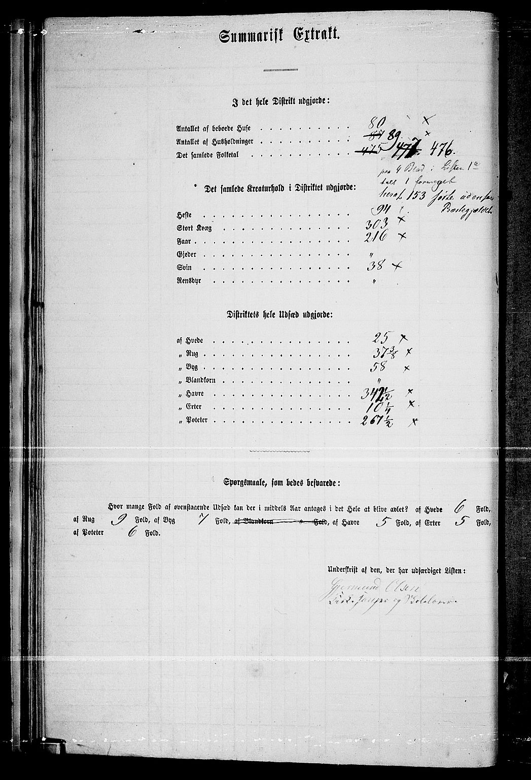 RA, 1865 census for Borge, 1865, p. 34