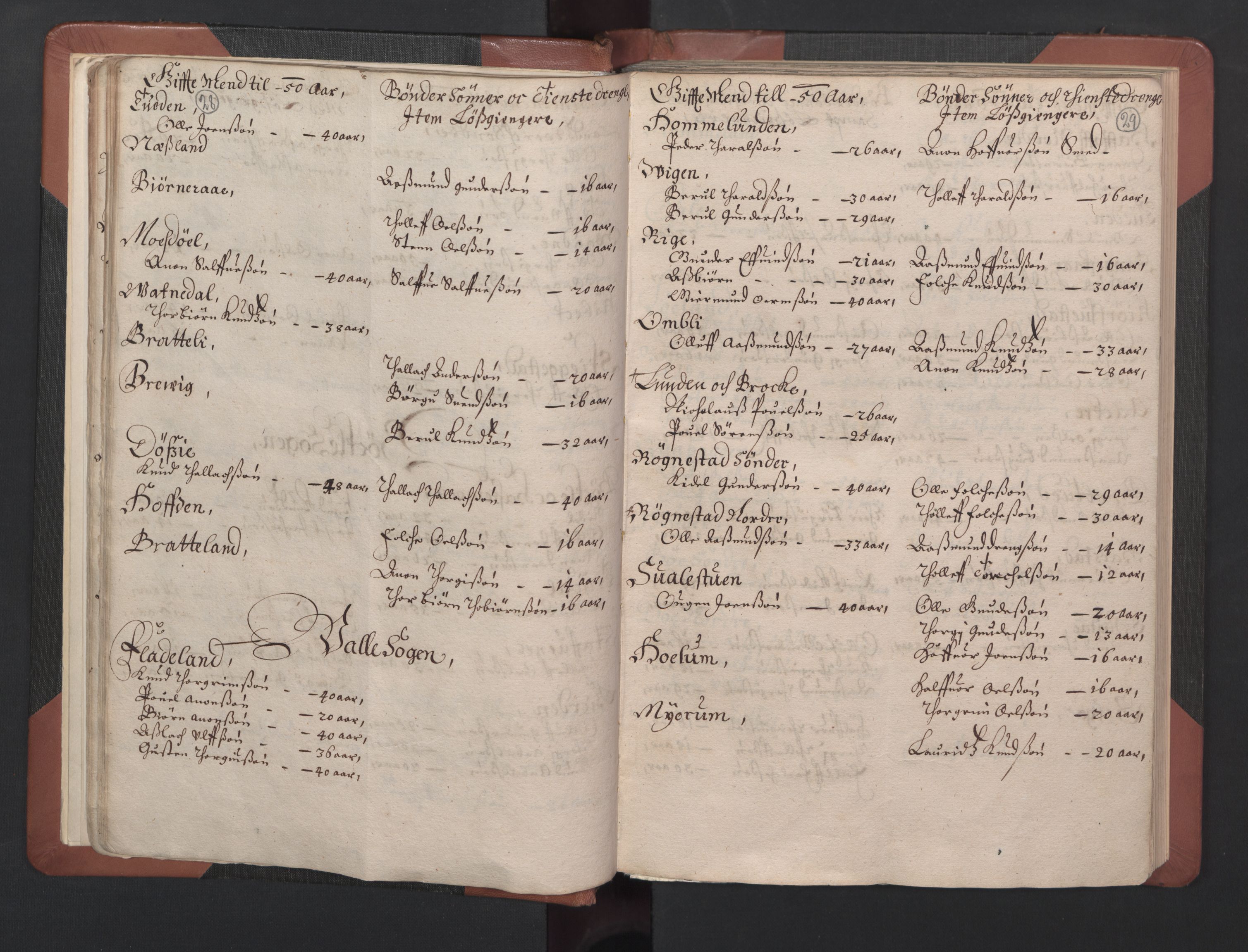 RA, Bailiff's Census 1664-1666, no. 8: Råbyggelaget fogderi, 1664-1665, p. 28-29
