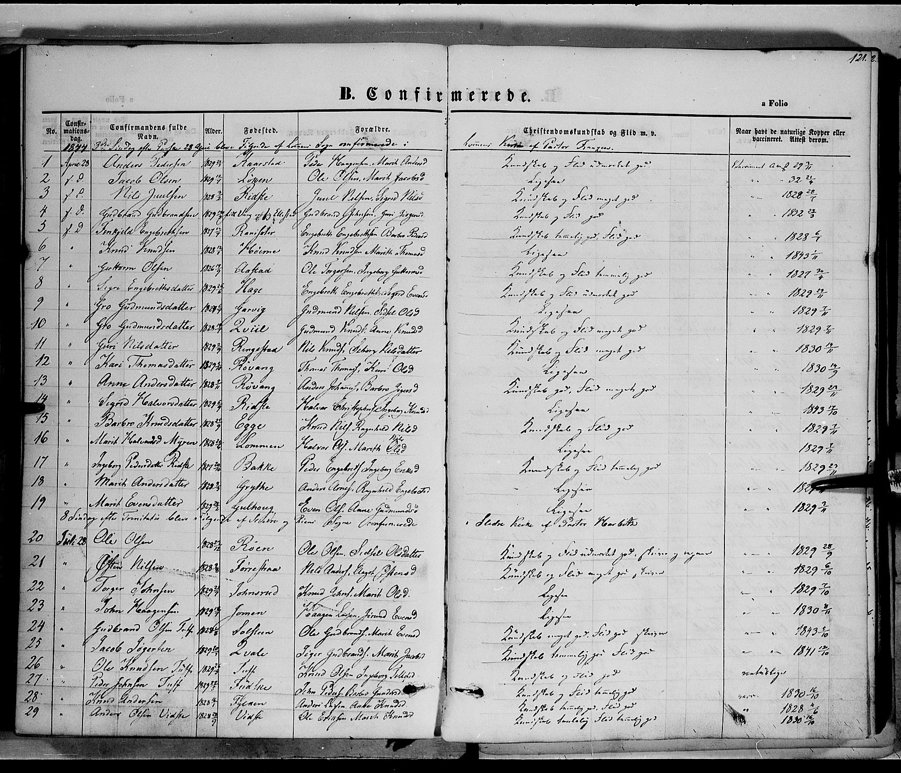 Vestre Slidre prestekontor, SAH/PREST-136/H/Ha/Haa/L0001: Parish register (official) no. 1, 1844-1855, p. 121