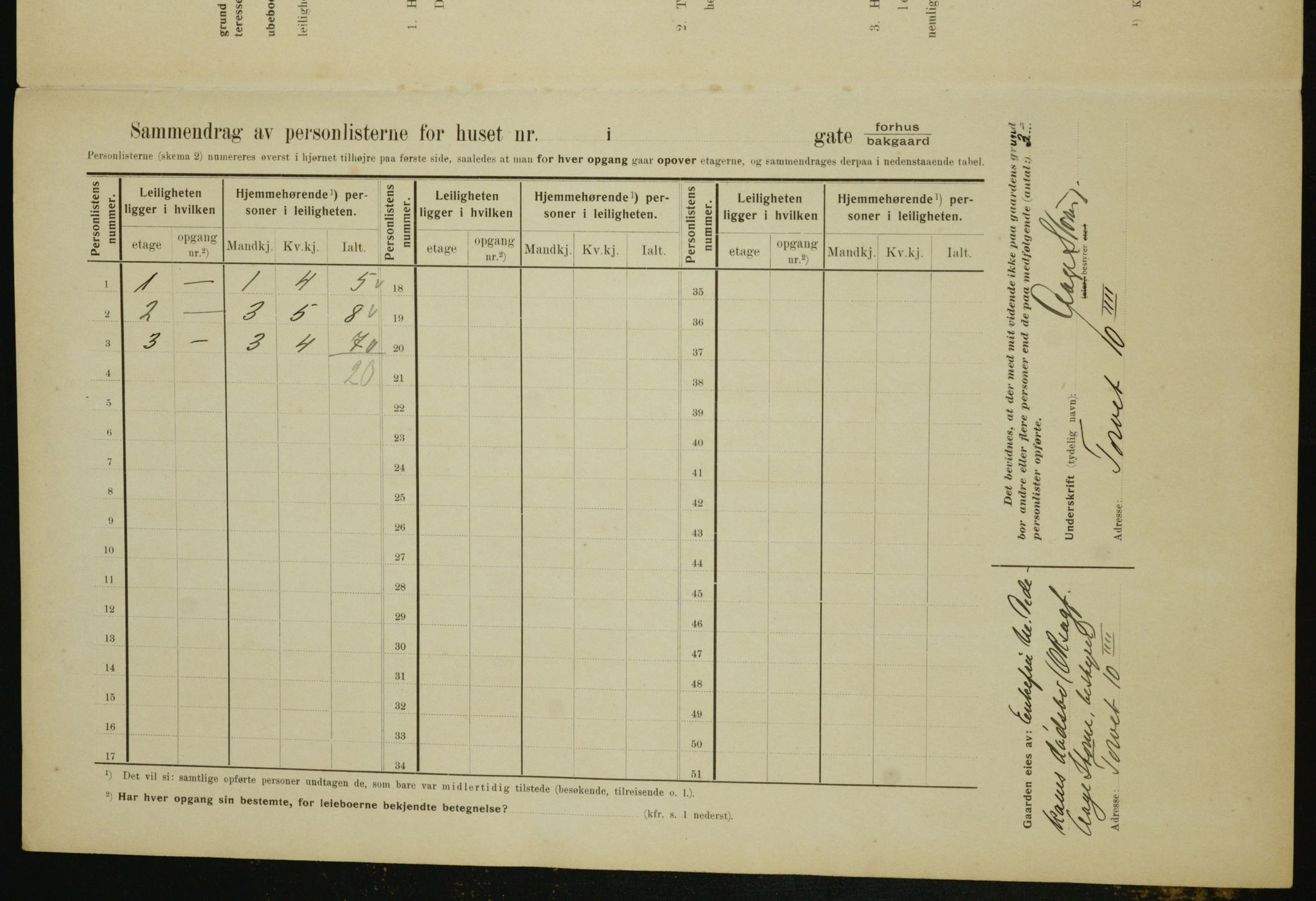 OBA, Municipal Census 1910 for Kristiania, 1910, p. 89577