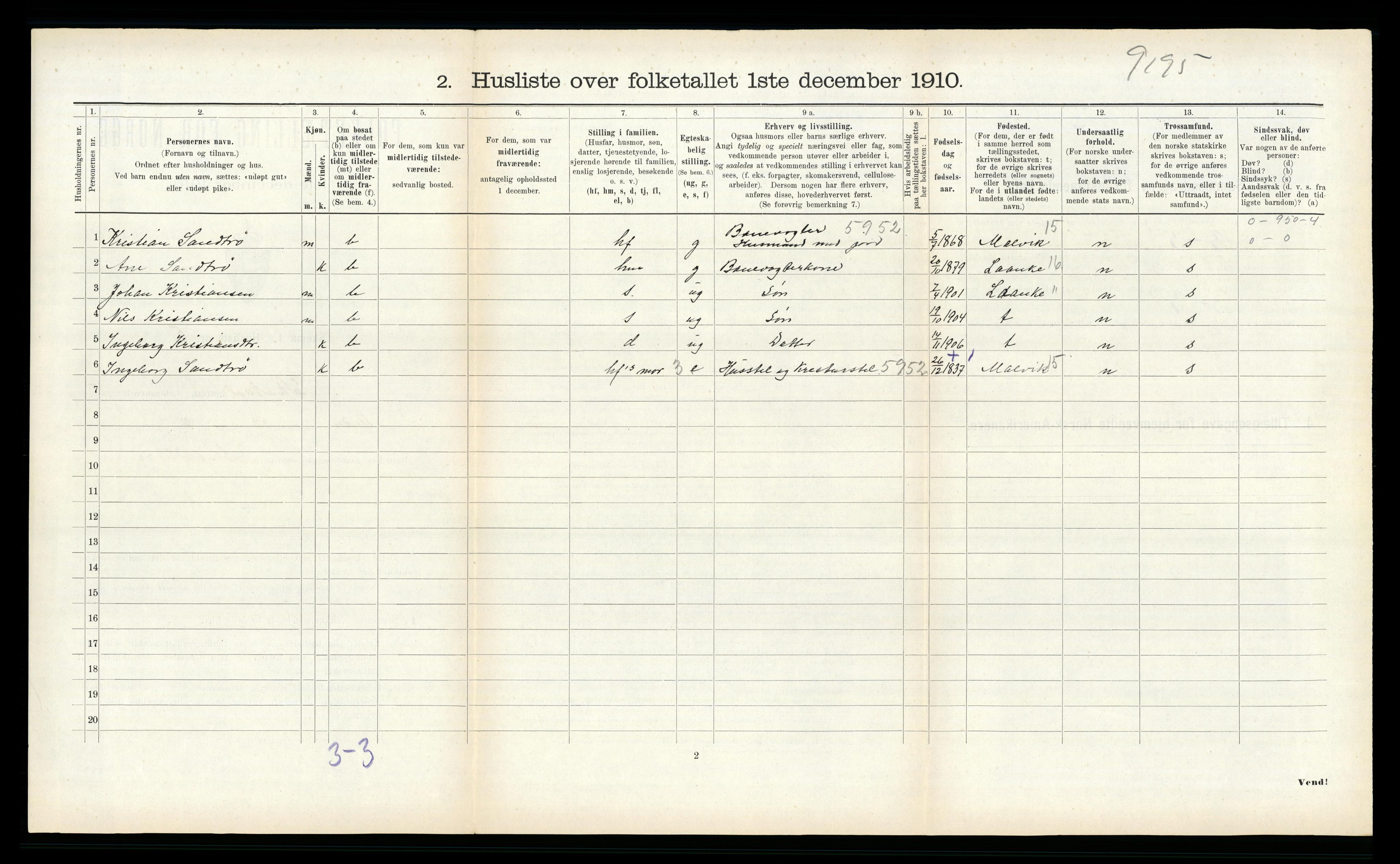 RA, 1910 census for Skatval, 1910, p. 393