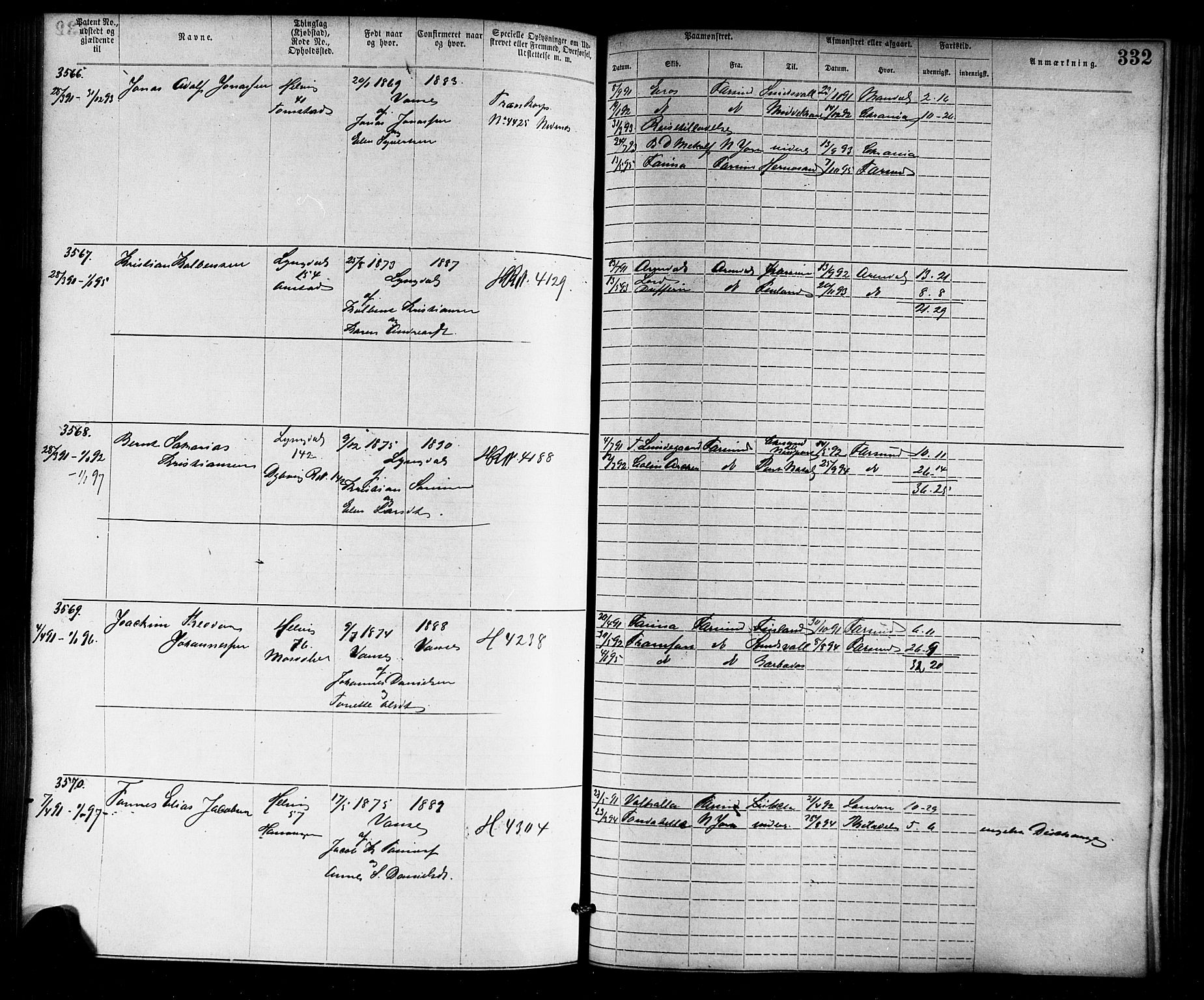 Farsund mønstringskrets, SAK/2031-0017/F/Fa/L0006: Annotasjonsrulle nr 1911-3805 med register, Z-3, 1877-1894, p. 368