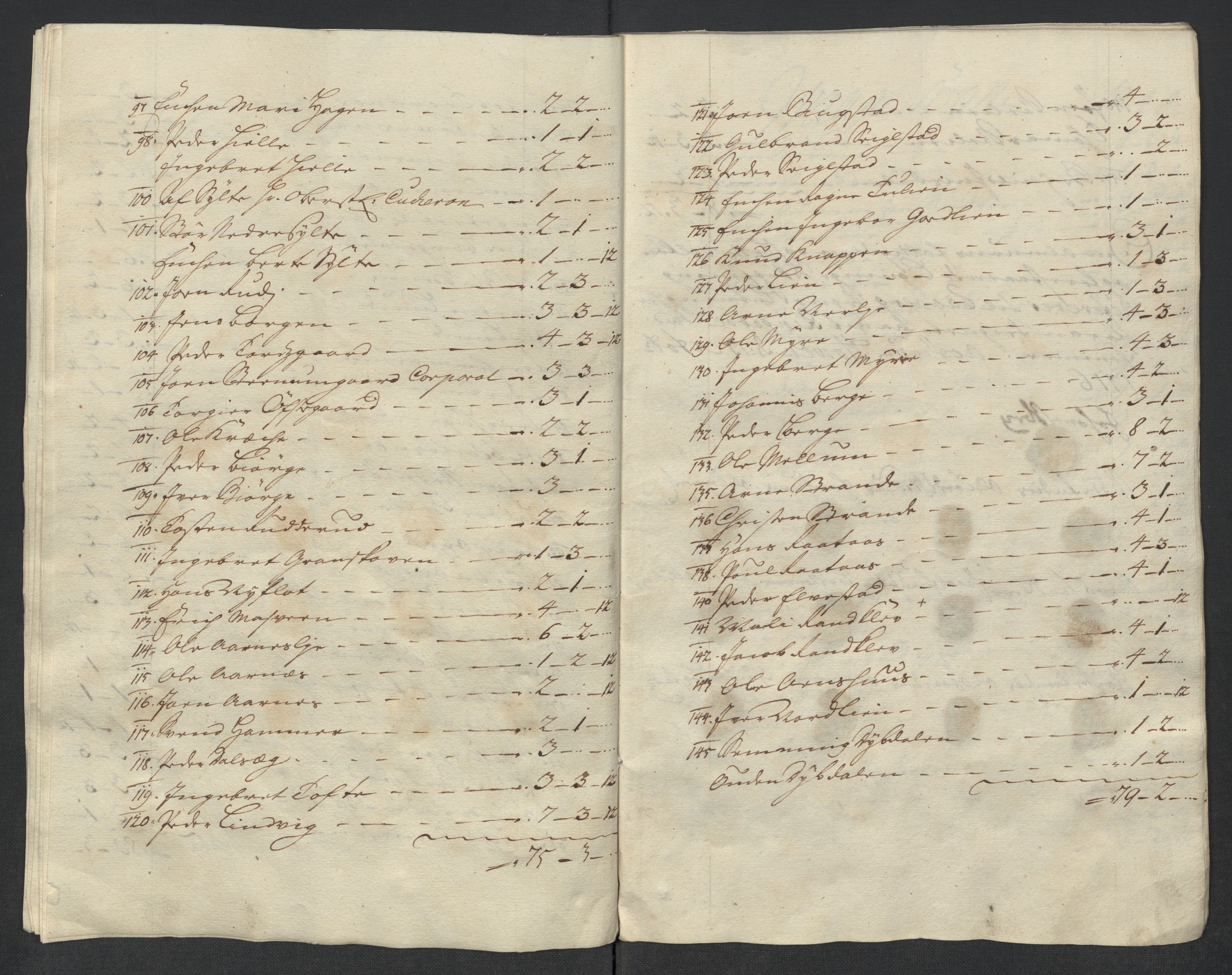 Rentekammeret inntil 1814, Reviderte regnskaper, Fogderegnskap, AV/RA-EA-4092/R17/L1186: Fogderegnskap Gudbrandsdal, 1716, p. 54