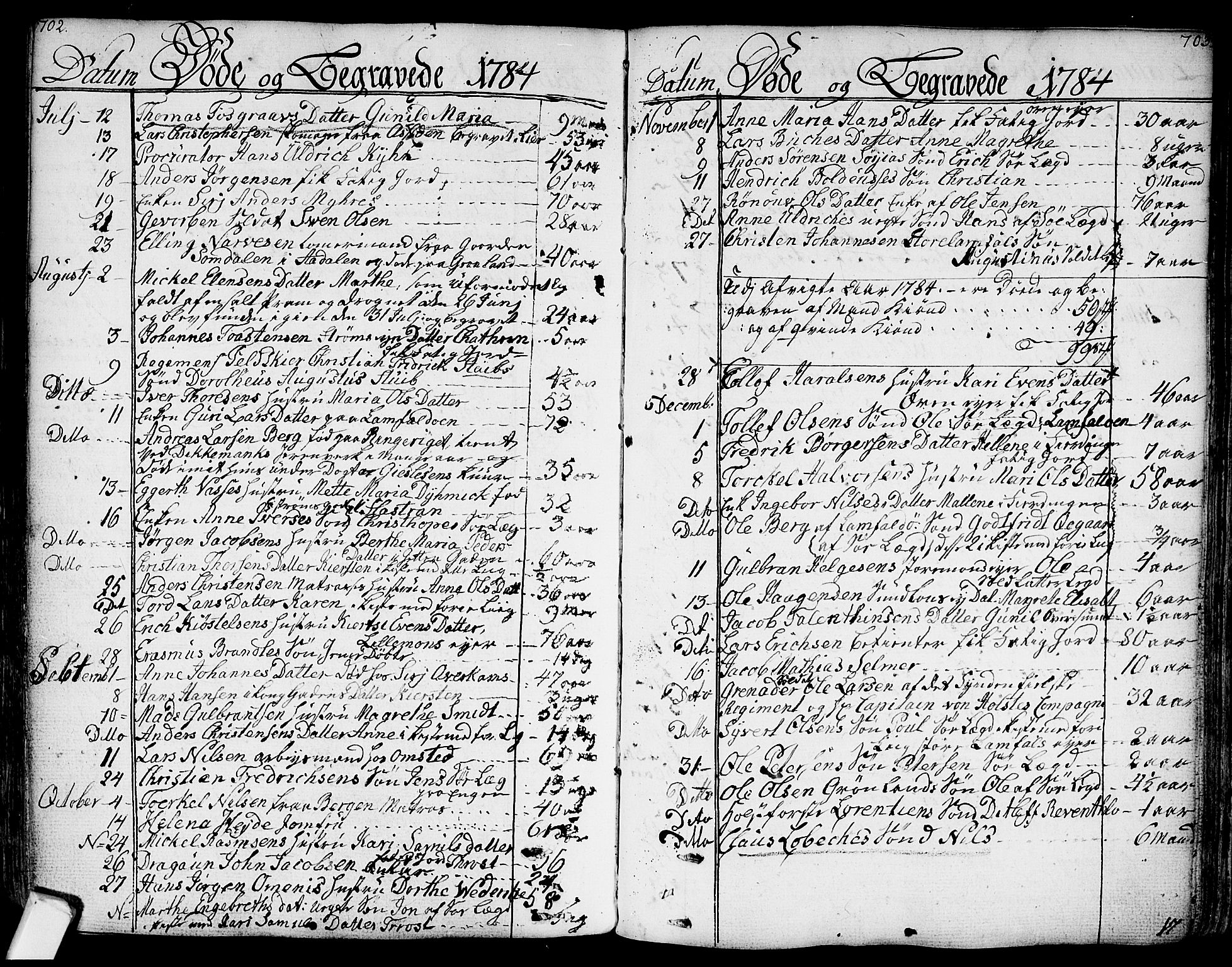 Bragernes kirkebøker, SAKO/A-6/F/Fa/L0006a: Parish register (official) no. I 6, 1782-1814, p. 702-703