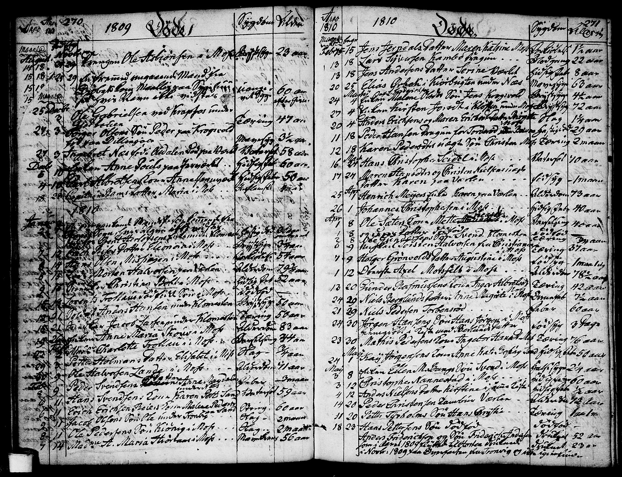 Moss prestekontor Kirkebøker, SAO/A-2003/F/Fa/L0003: Parish register (official) no. I 3, 1779-1814, p. 270-271