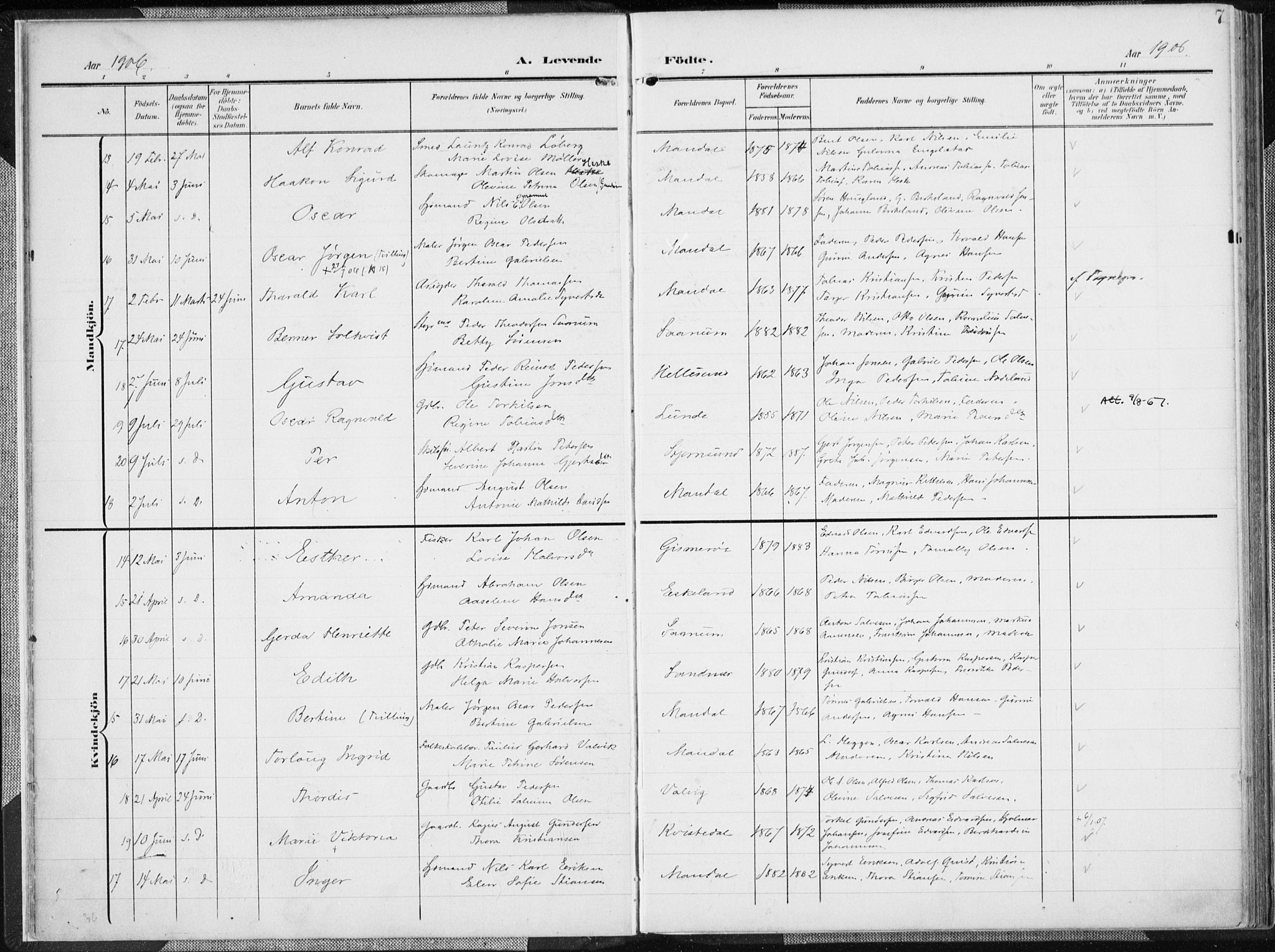 Mandal sokneprestkontor, AV/SAK-1111-0030/F/Fa/Faa/L0020: Parish register (official) no. A 20, 1906-1912, p. 7