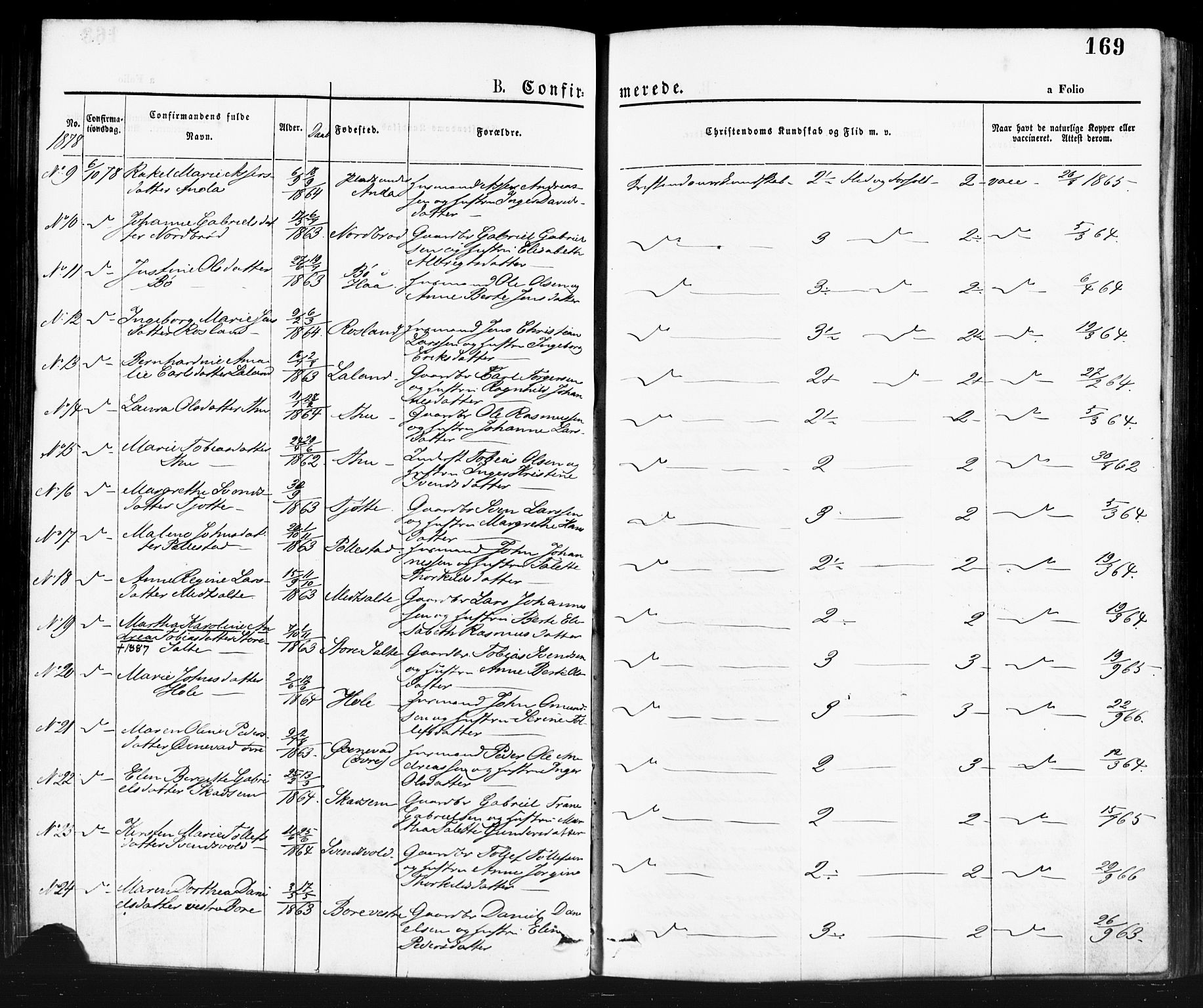 Klepp sokneprestkontor, AV/SAST-A-101803/001/3/30BA/L0006: Parish register (official) no. A 6, 1871-1885, p. 169