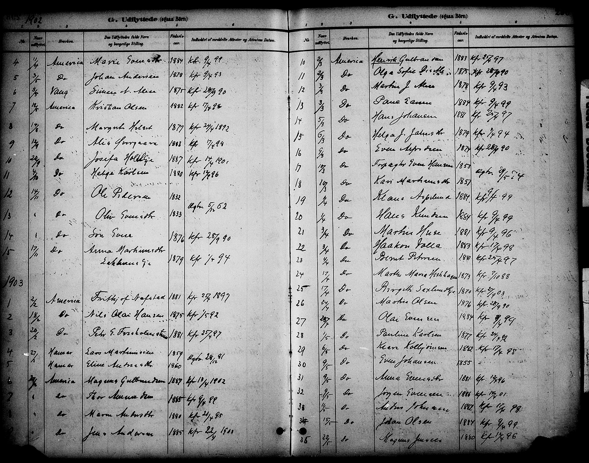 Stange prestekontor, SAH/PREST-002/K/L0020: Parish register (official) no. 20, 1894-1905, p. 296