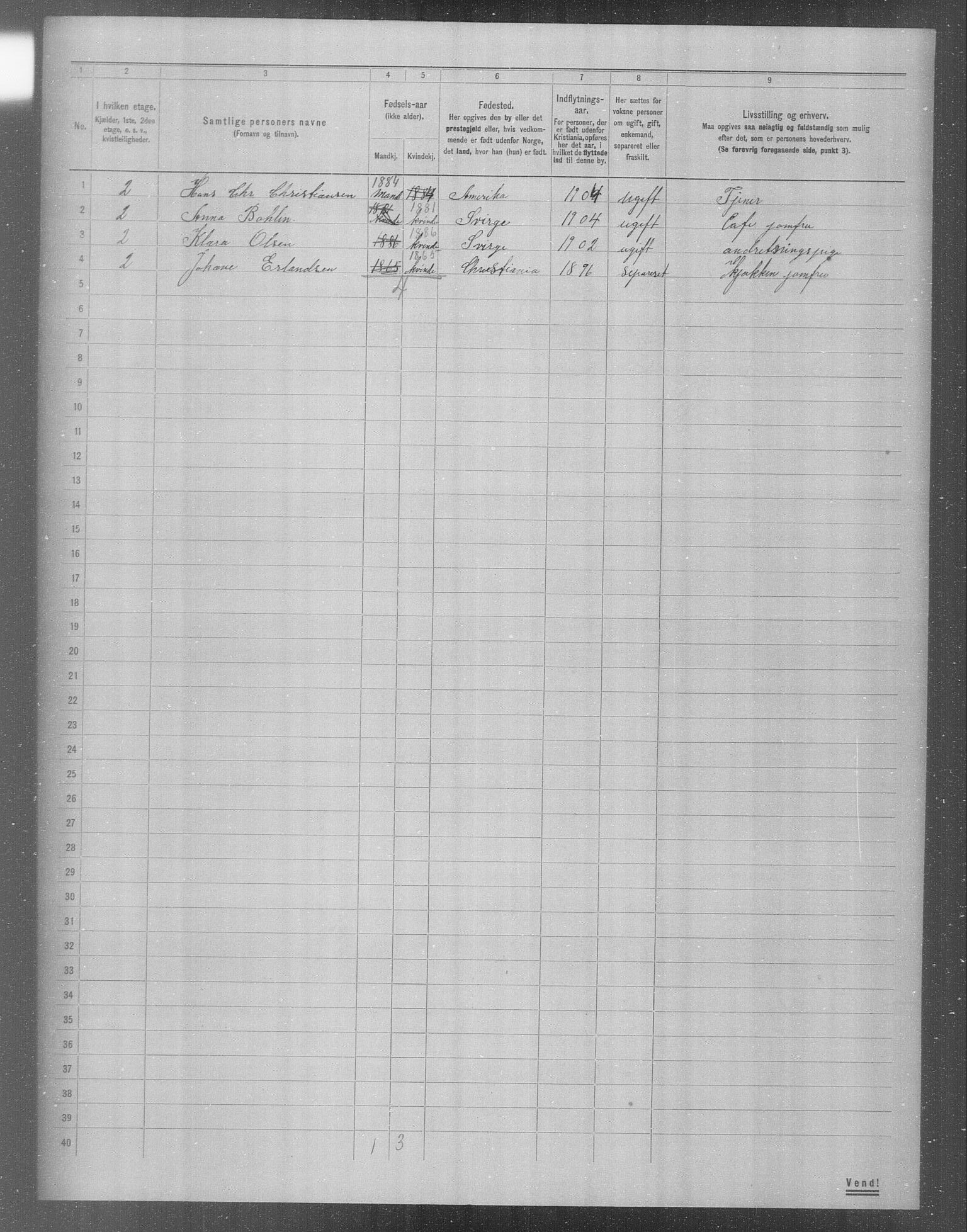 OBA, Municipal Census 1904 for Kristiania, 1904, p. 13344