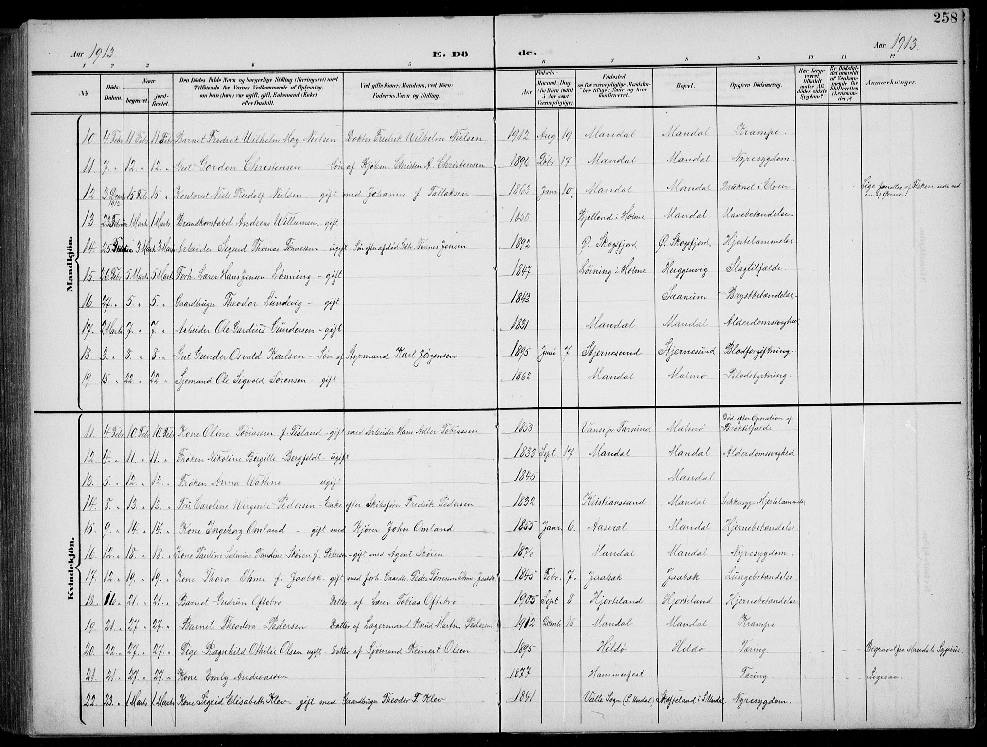 Mandal sokneprestkontor, AV/SAK-1111-0030/F/Fb/Fba/L0012: Parish register (copy) no. B 6, 1899-1918, p. 258