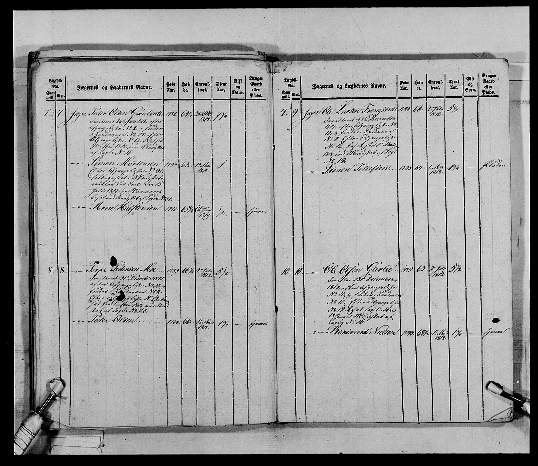 Generalitets- og kommissariatskollegiet, Det kongelige norske kommissariatskollegium, AV/RA-EA-5420/E/Eh/L0027: Skiløperkompaniene, 1812-1832, p. 576