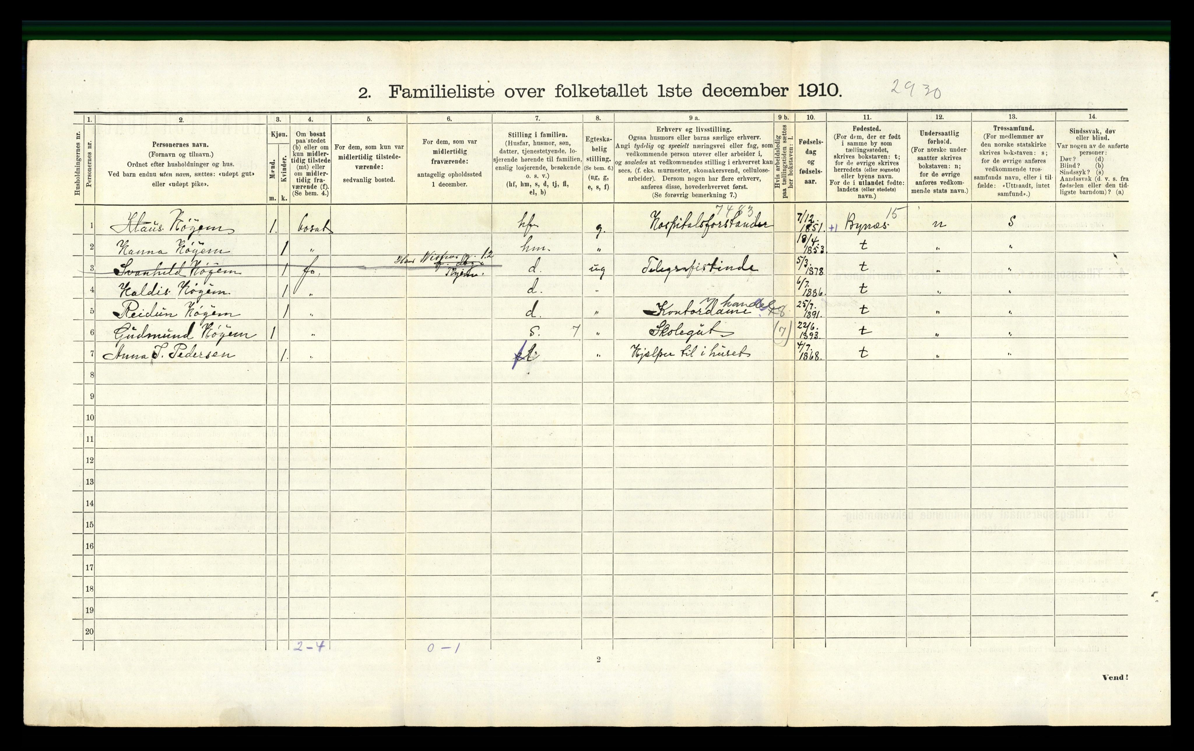 RA, 1910 census for Trondheim, 1910, p. 360