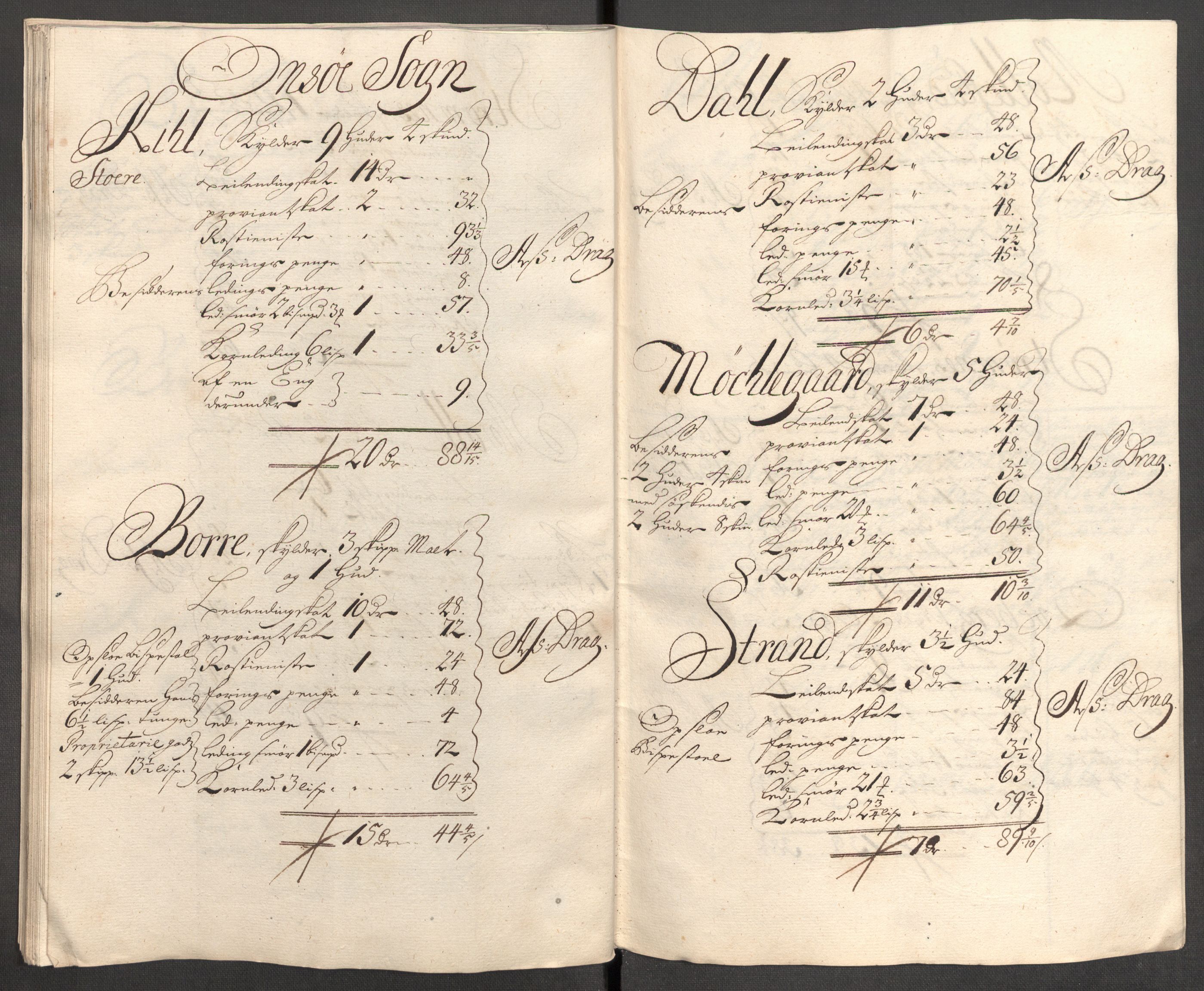 Rentekammeret inntil 1814, Reviderte regnskaper, Fogderegnskap, AV/RA-EA-4092/R04/L0138: Fogderegnskap Moss, Onsøy, Tune, Veme og Åbygge, 1713-1714, p. 250