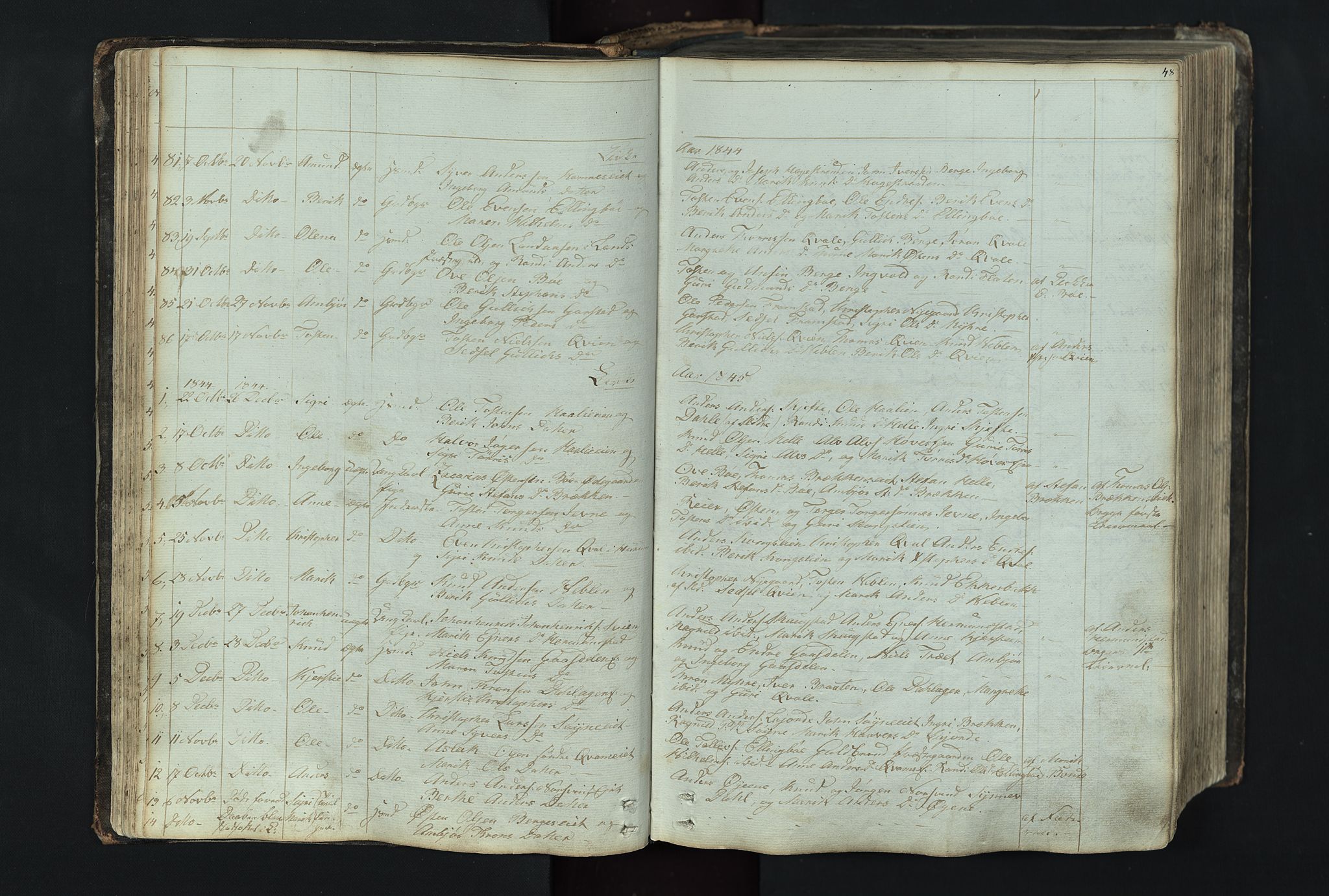 Vang prestekontor, Valdres, SAH/PREST-140/H/Hb/L0004: Parish register (copy) no. 4, 1835-1892, p. 48