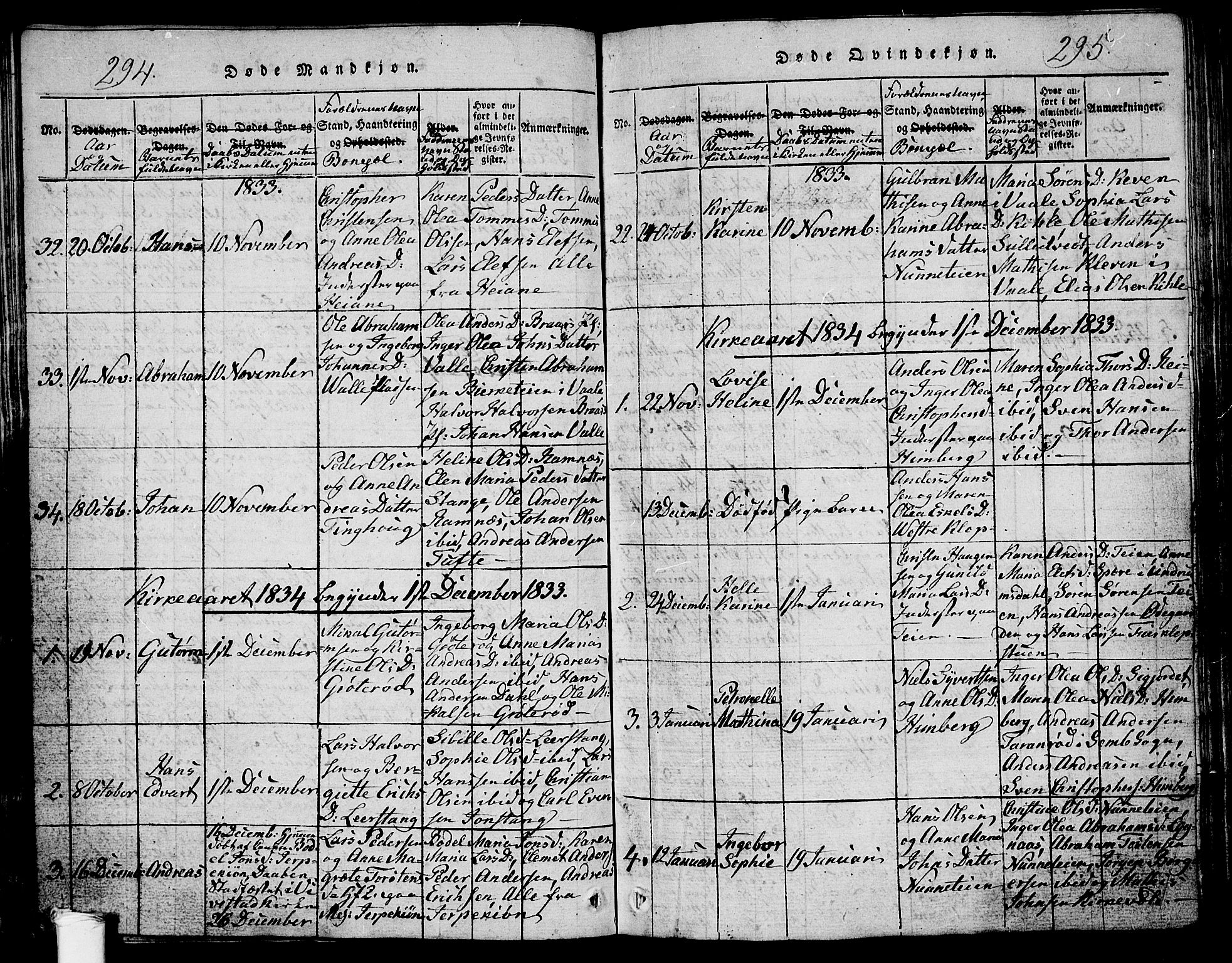 Ramnes kirkebøker, AV/SAKO-A-314/G/Ga/L0001: Parish register (copy) no. I 1, 1813-1847, p. 294-295