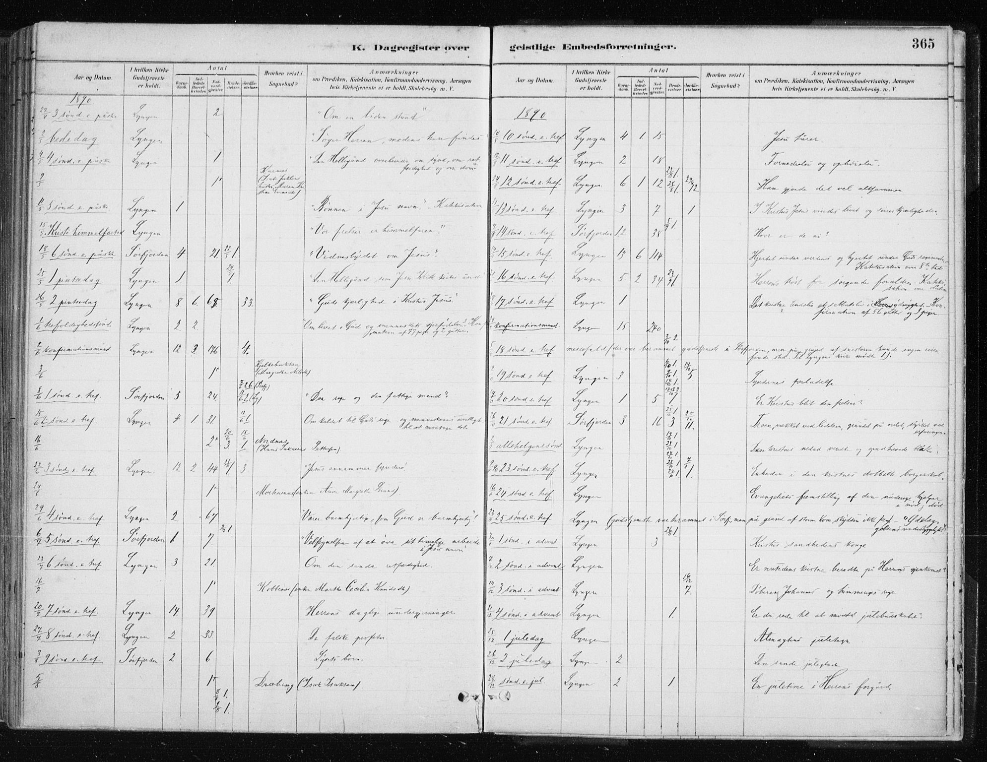 Lyngen sokneprestembete, AV/SATØ-S-1289/H/He/Hea/L0007kirke: Parish register (official) no. 7, 1879-1890, p. 365