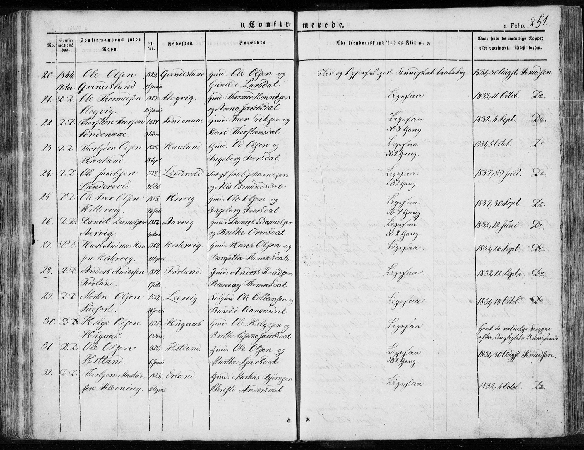Tysvær sokneprestkontor, SAST/A -101864/H/Ha/Haa/L0001: Parish register (official) no. A 1.1, 1831-1856, p. 251