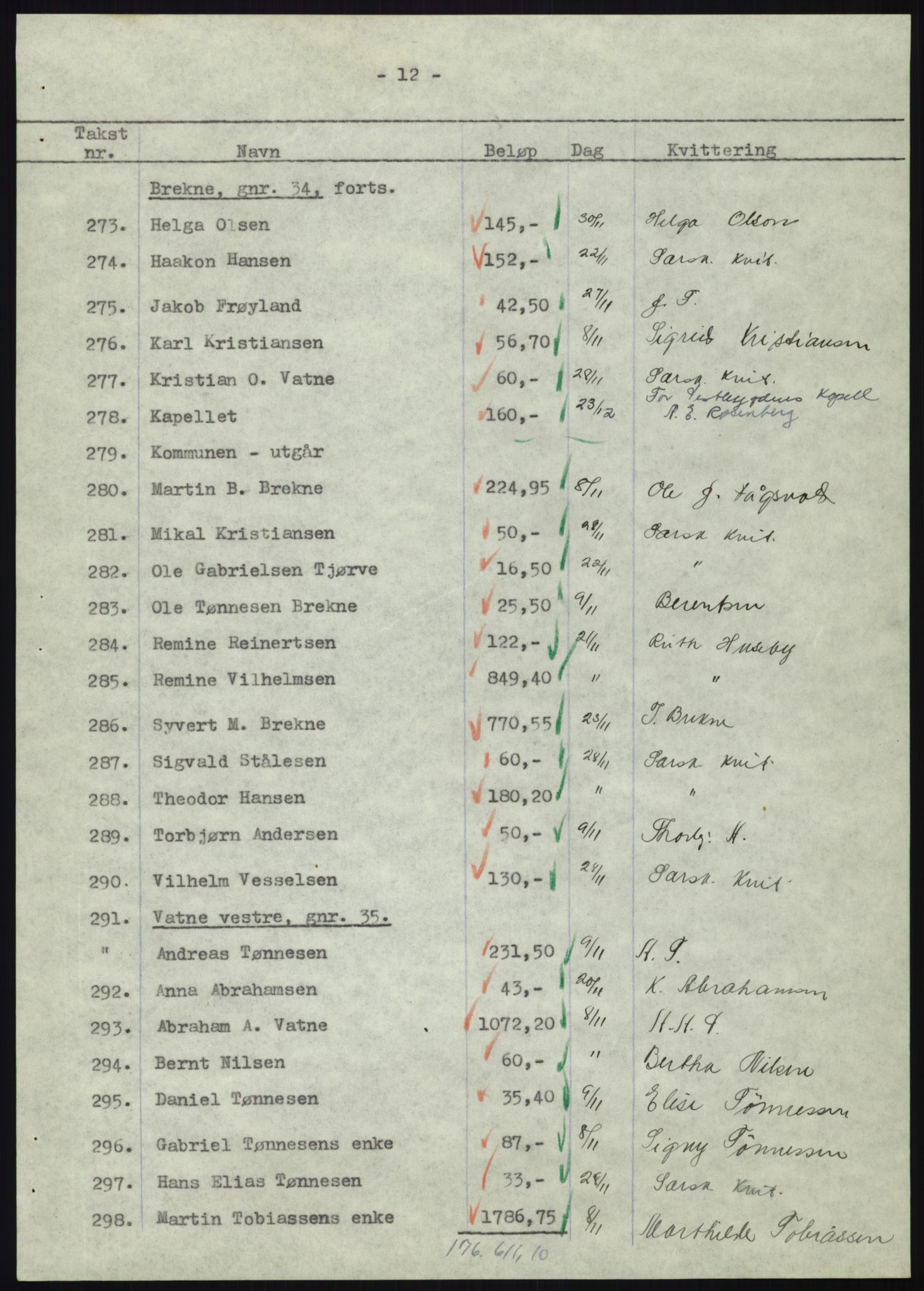 Forsvarsdepartementet, 10. kontor / Oppgjørskontoret, AV/RA-RAFA-1225/D/Db/L0180: Lista oppgjørskontor, 1942-1952, p. 1168
