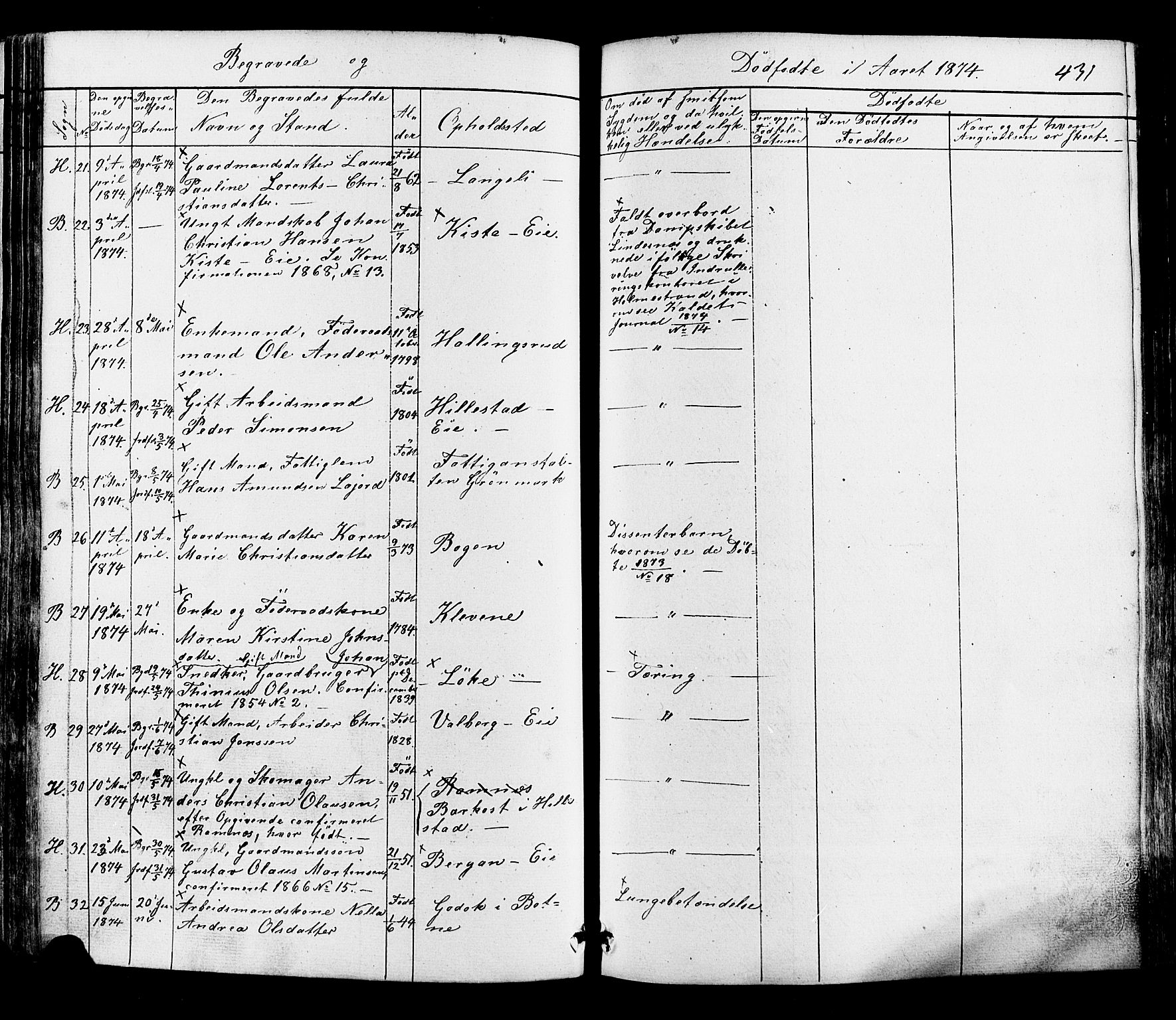 Botne kirkebøker, AV/SAKO-A-340/F/Fa/L0006: Parish register (official) no. I 6, 1836-1877, p. 431