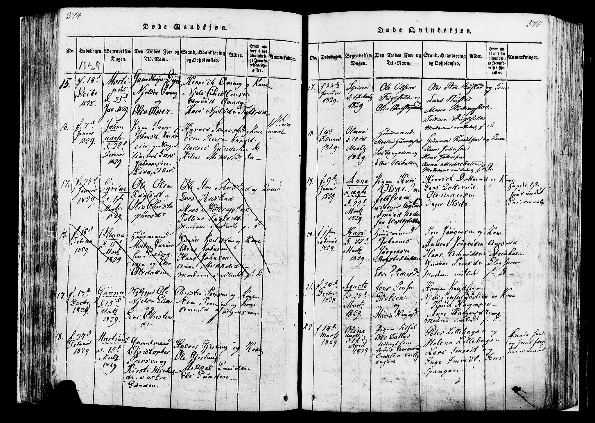 Løten prestekontor, AV/SAH-PREST-022/K/Ka/L0005: Parish register (official) no. 5, 1814-1832, p. 374-375