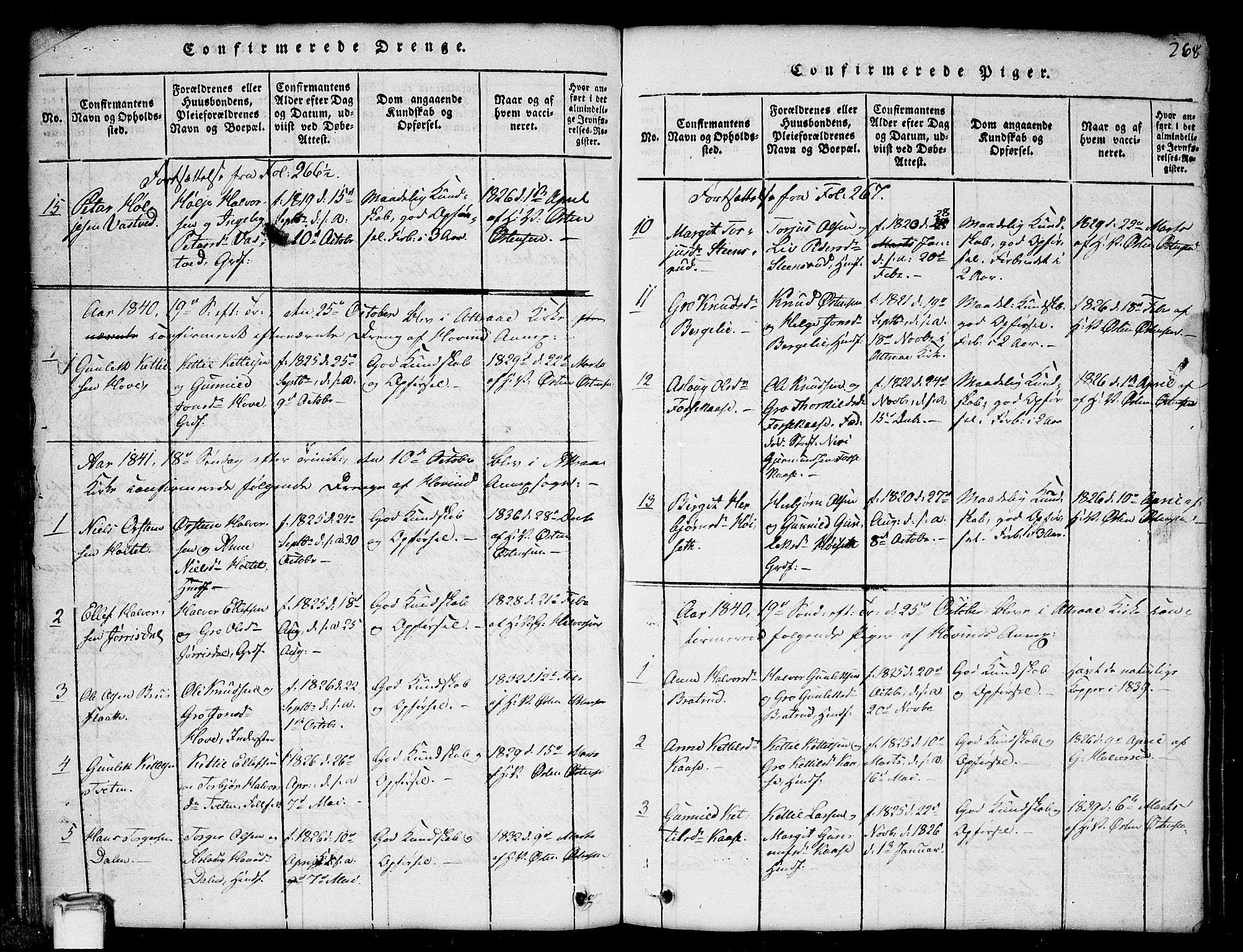 Gransherad kirkebøker, SAKO/A-267/G/Gb/L0001: Parish register (copy) no. II 1, 1815-1860, p. 268