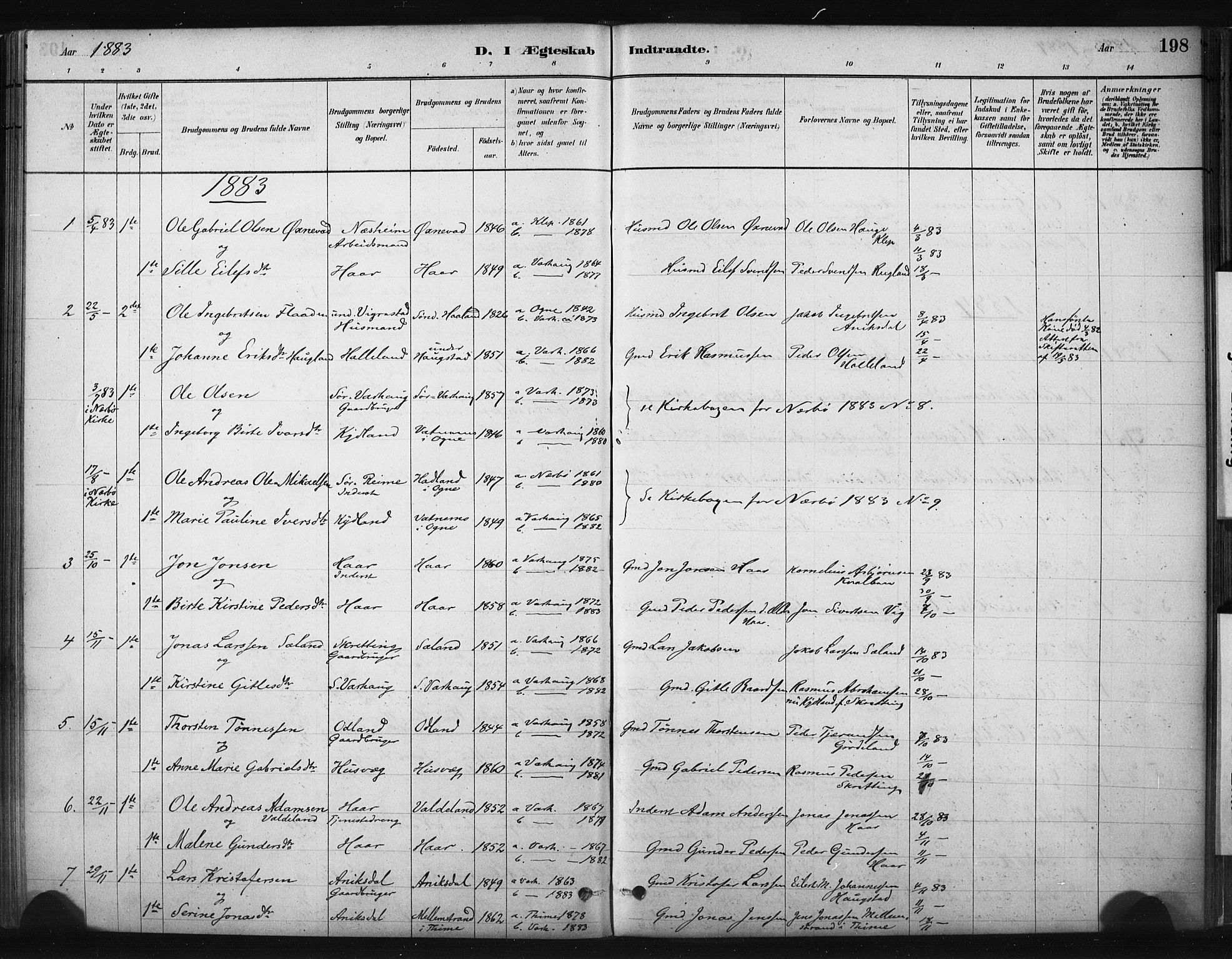 Hå sokneprestkontor, AV/SAST-A-101801/001/30BA/L0011: Parish register (official) no. A 10, 1879-1900, p. 198