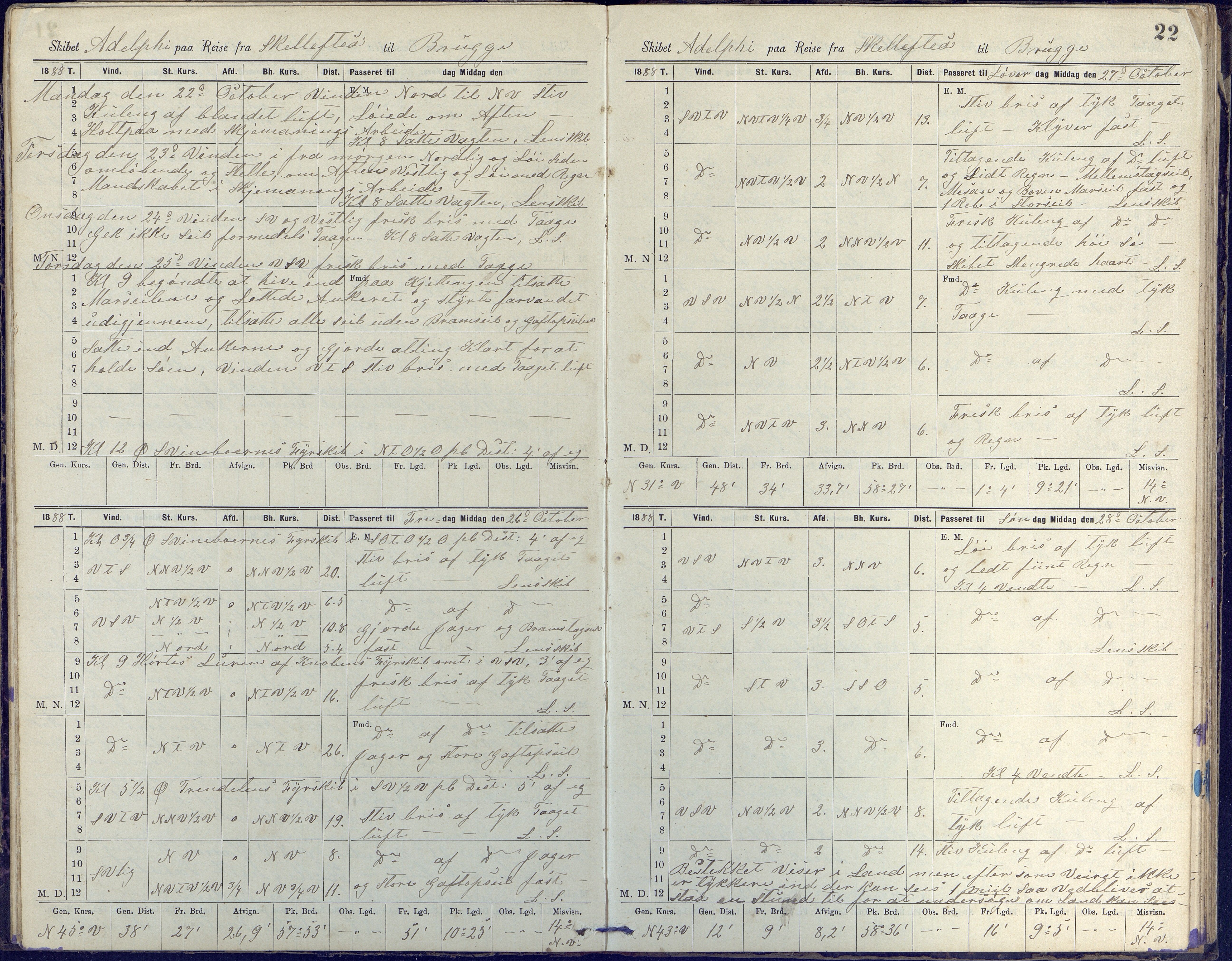 Fartøysarkivet, AAKS/PA-1934/F/L0002/0020: Flere fartøy (se mappenivå) / Adolphi (skonnert), 1888-1891, p. 21