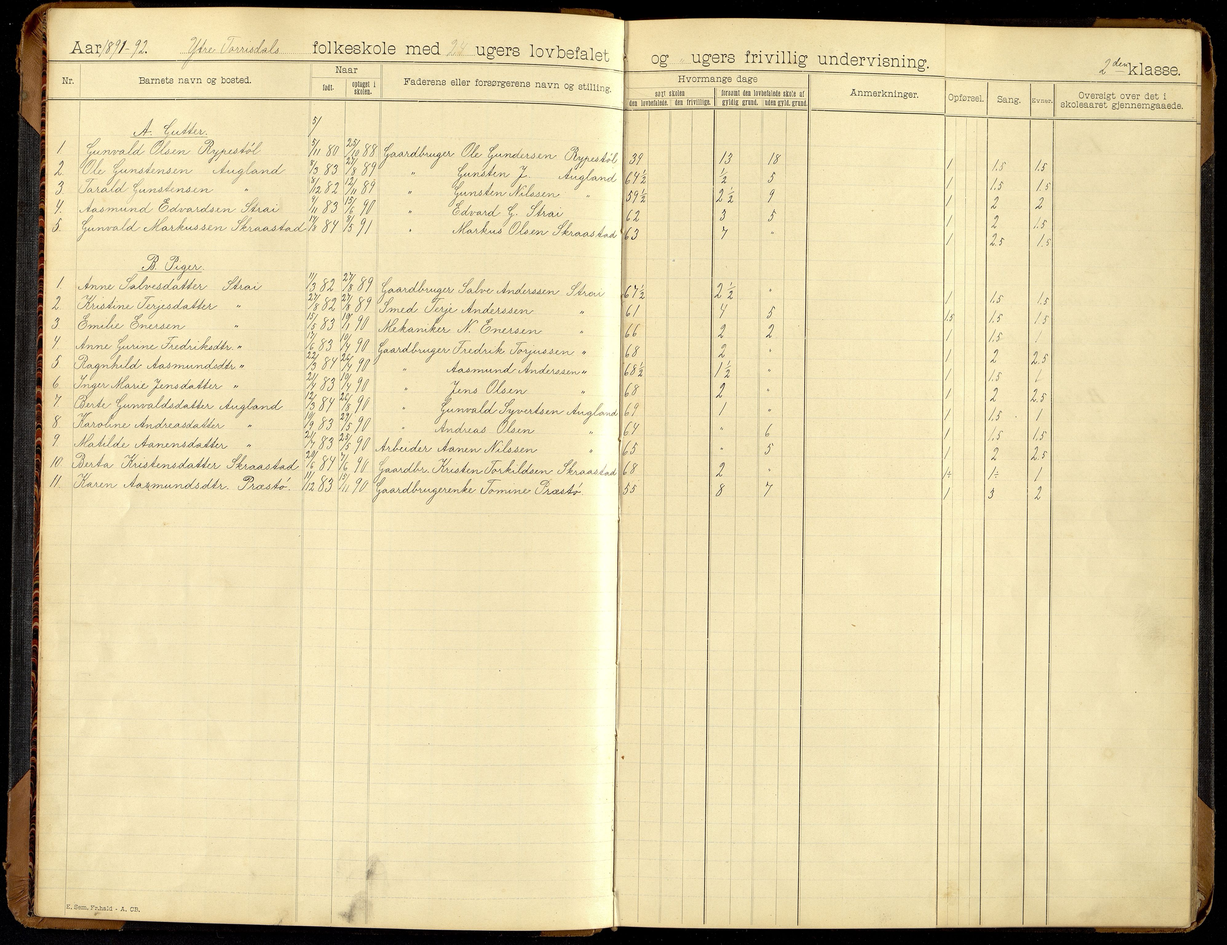 Oddernes kommune - Ytre Torridal skolekrets, ARKSOR/1001OD555/H/L0002: Skoleprotokoll (d), 1891-1902