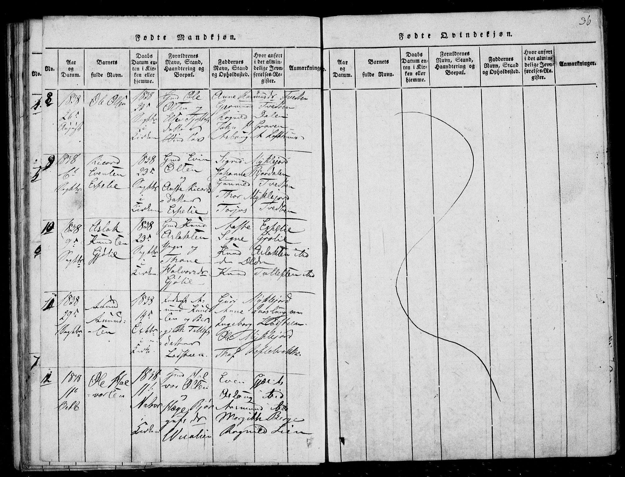 Lårdal kirkebøker, SAKO/A-284/F/Fb/L0001: Parish register (official) no. II 1, 1815-1860, p. 36