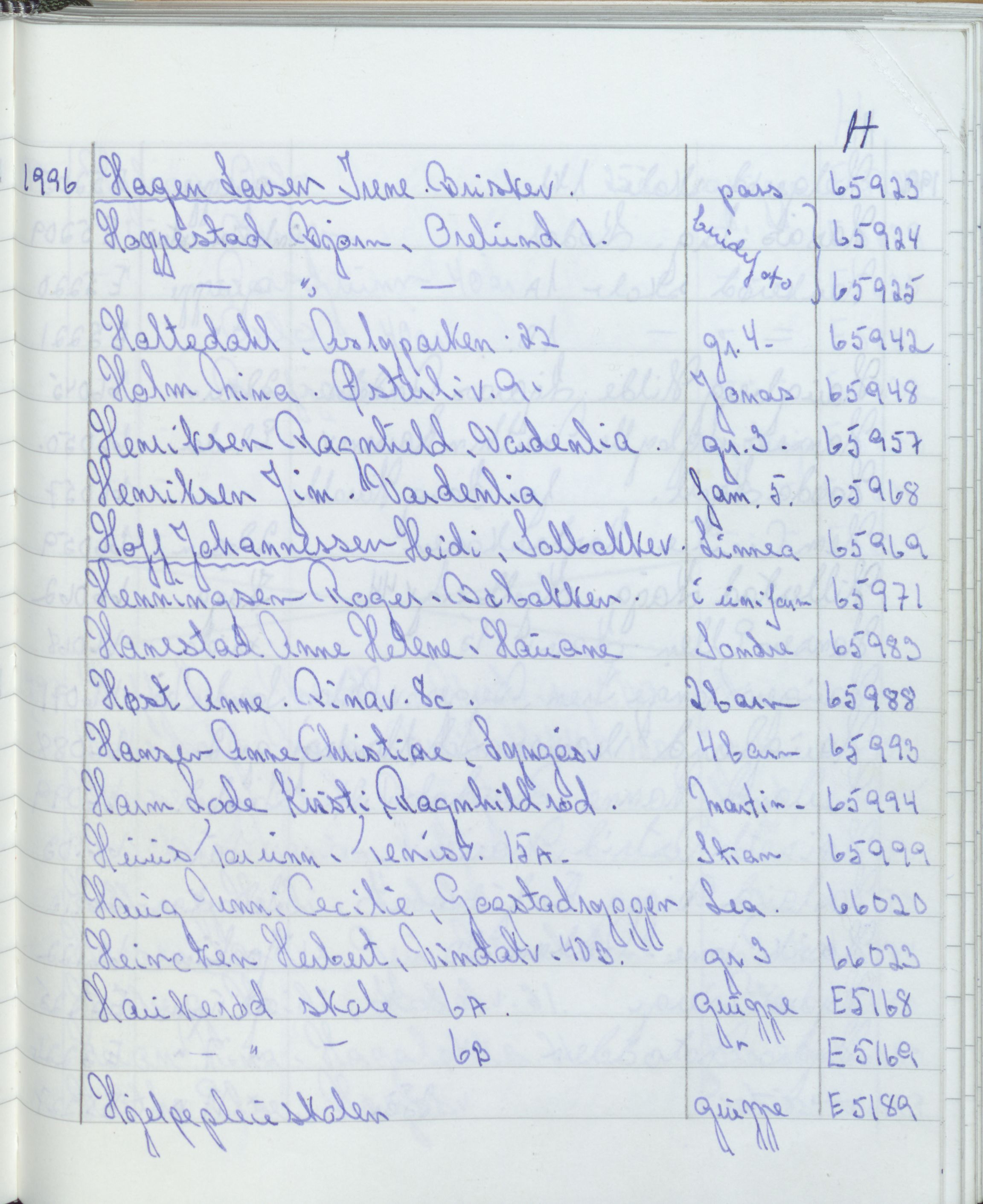 Pa 1494 - Jørgensen, Antonius. Fotograf, VEMU/A-2760/F/Fa, 1927-2004, p. 3677