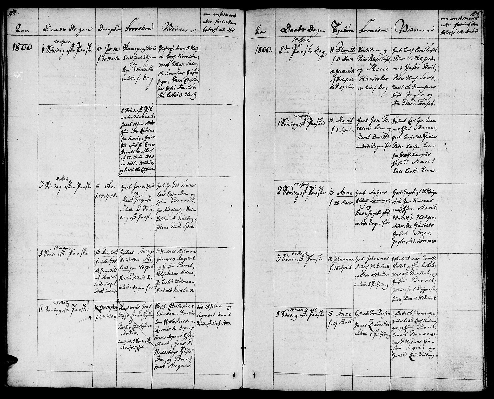 Ministerialprotokoller, klokkerbøker og fødselsregistre - Sør-Trøndelag, SAT/A-1456/681/L0927: Parish register (official) no. 681A05, 1798-1808, p. 104-105