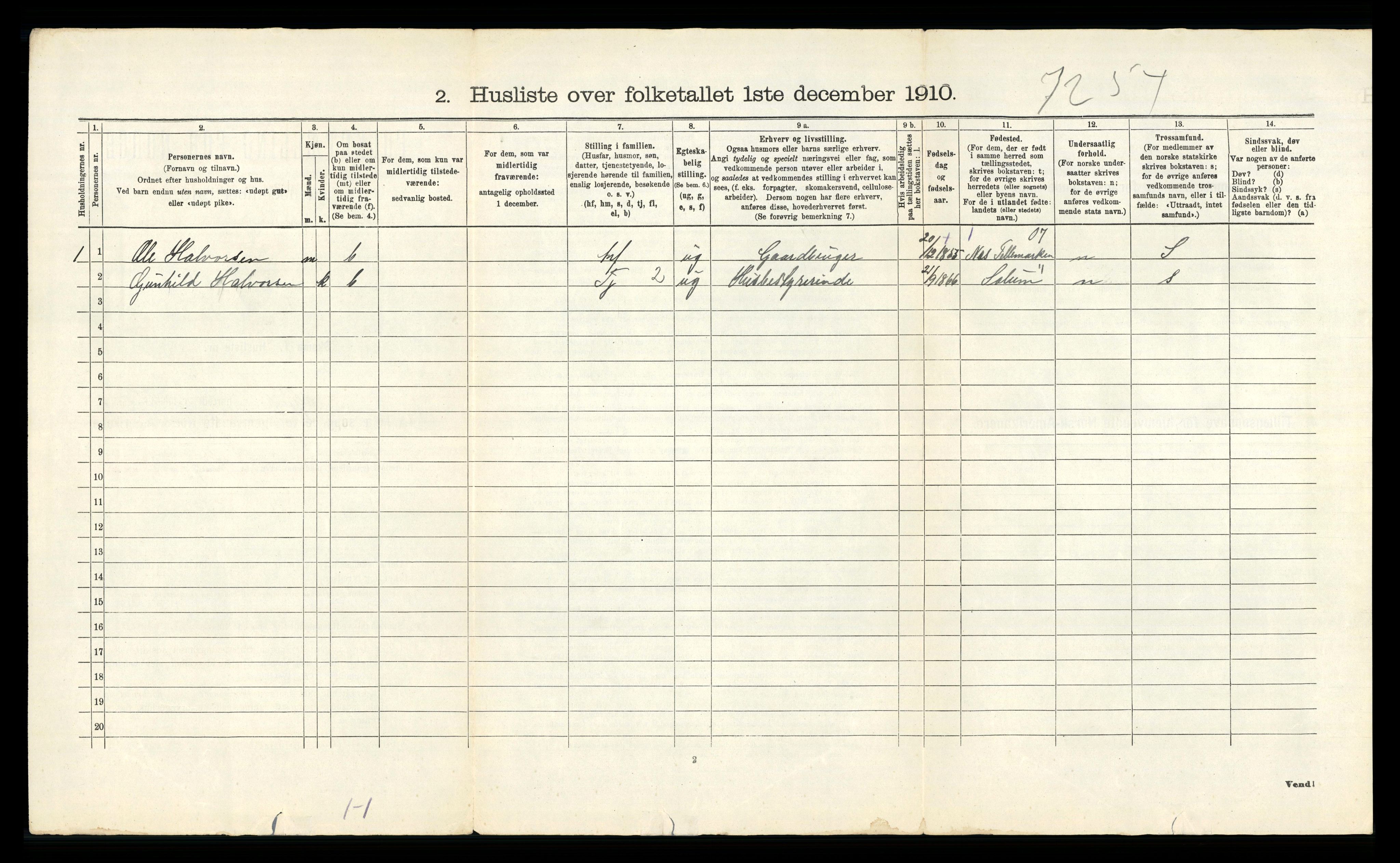 RA, 1910 census for Gjerpen, 1910, p. 68