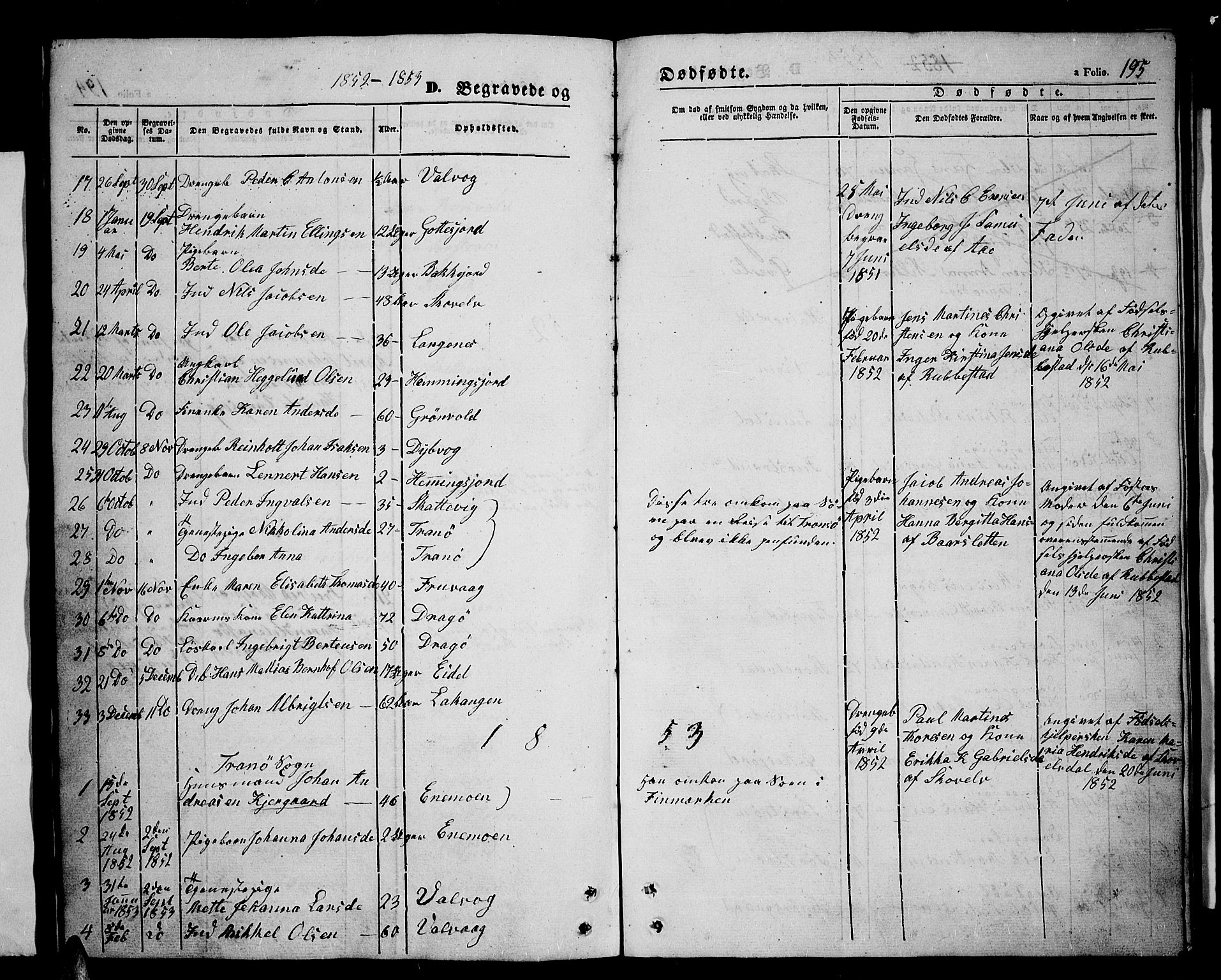Tranøy sokneprestkontor, SATØ/S-1313/I/Ia/Iab/L0002klokker: Parish register (copy) no. 2, 1847-1860, p. 195