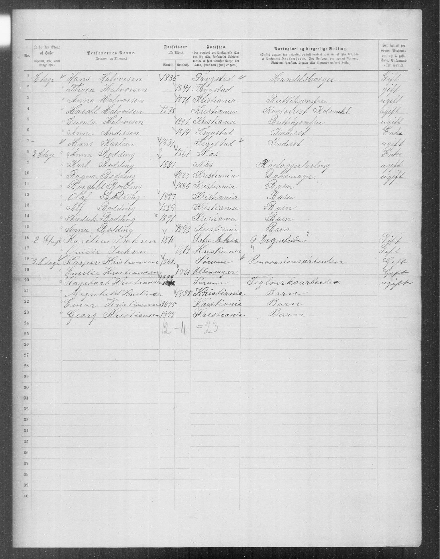 OBA, Municipal Census 1899 for Kristiania, 1899, p. 12362