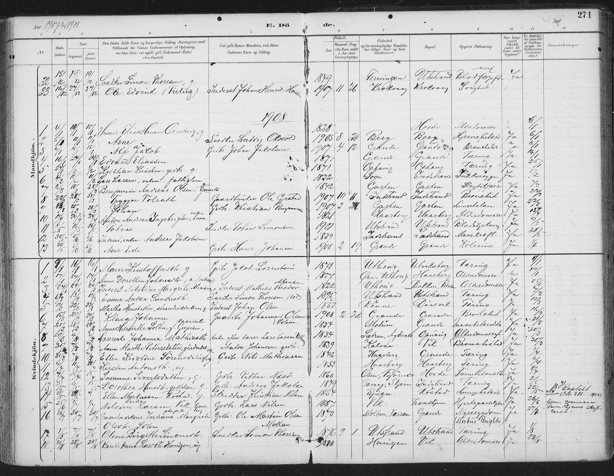 Ministerialprotokoller, klokkerbøker og fødselsregistre - Sør-Trøndelag, SAT/A-1456/659/L0743: Parish register (official) no. 659A13, 1893-1910, p. 271