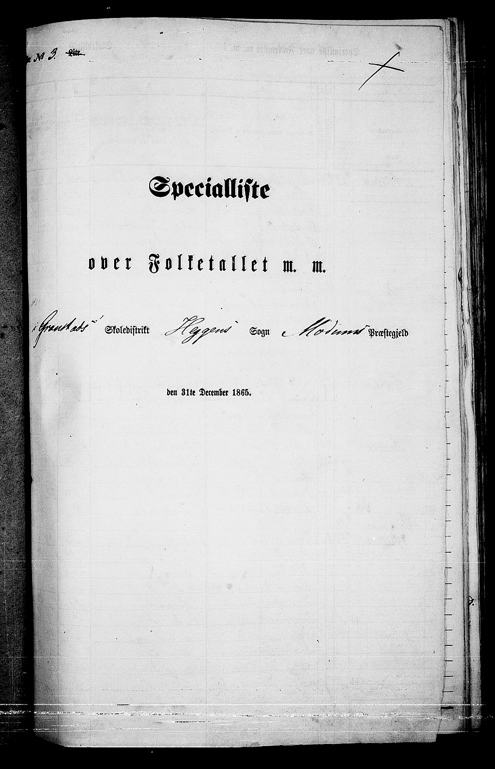 RA, 1865 census for Modum, 1865, p. 53