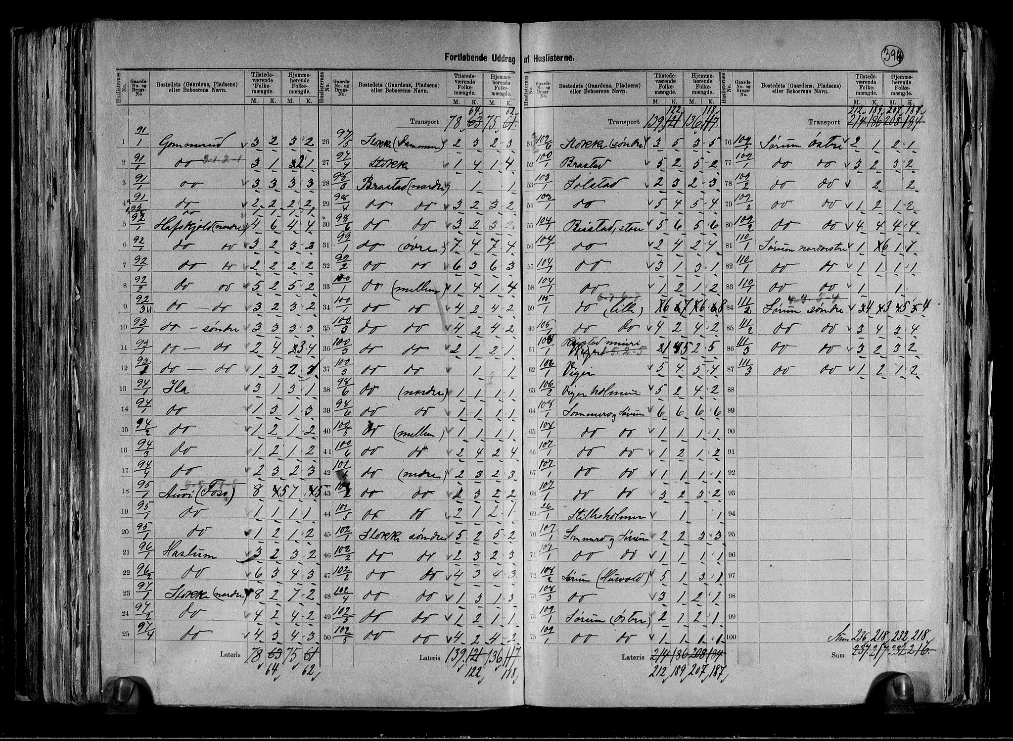 RA, 1891 census for 0626 Lier, 1891, p. 21
