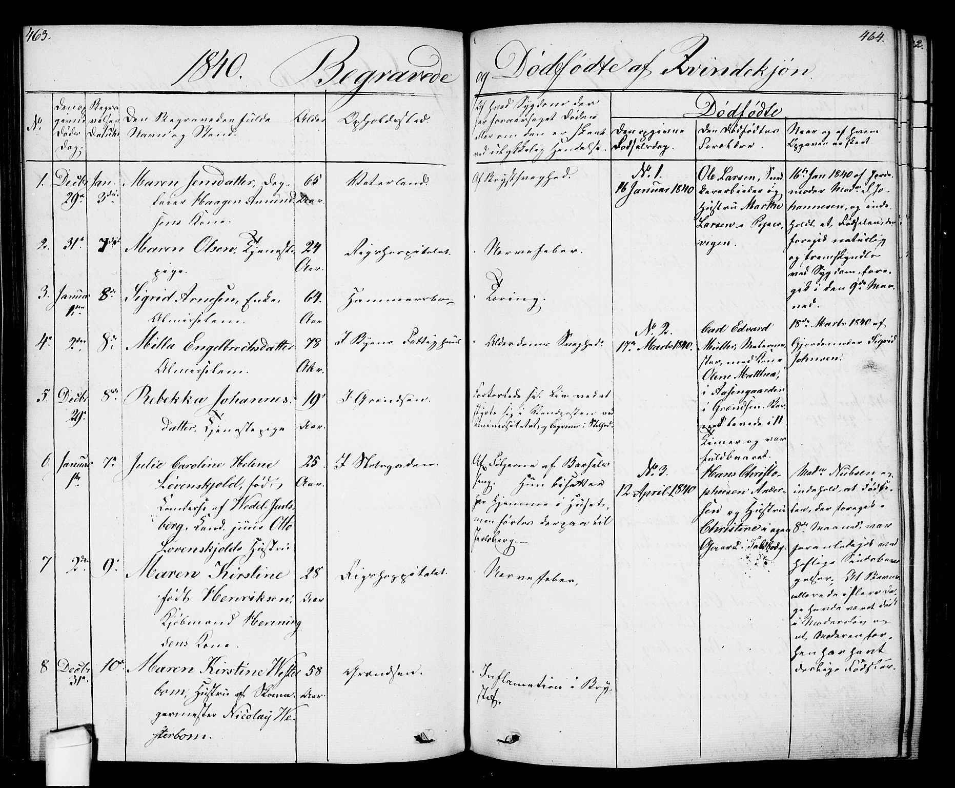 Oslo domkirke Kirkebøker, SAO/A-10752/F/Fa/L0024: Parish register (official) no. 24, 1833-1846, p. 463-464