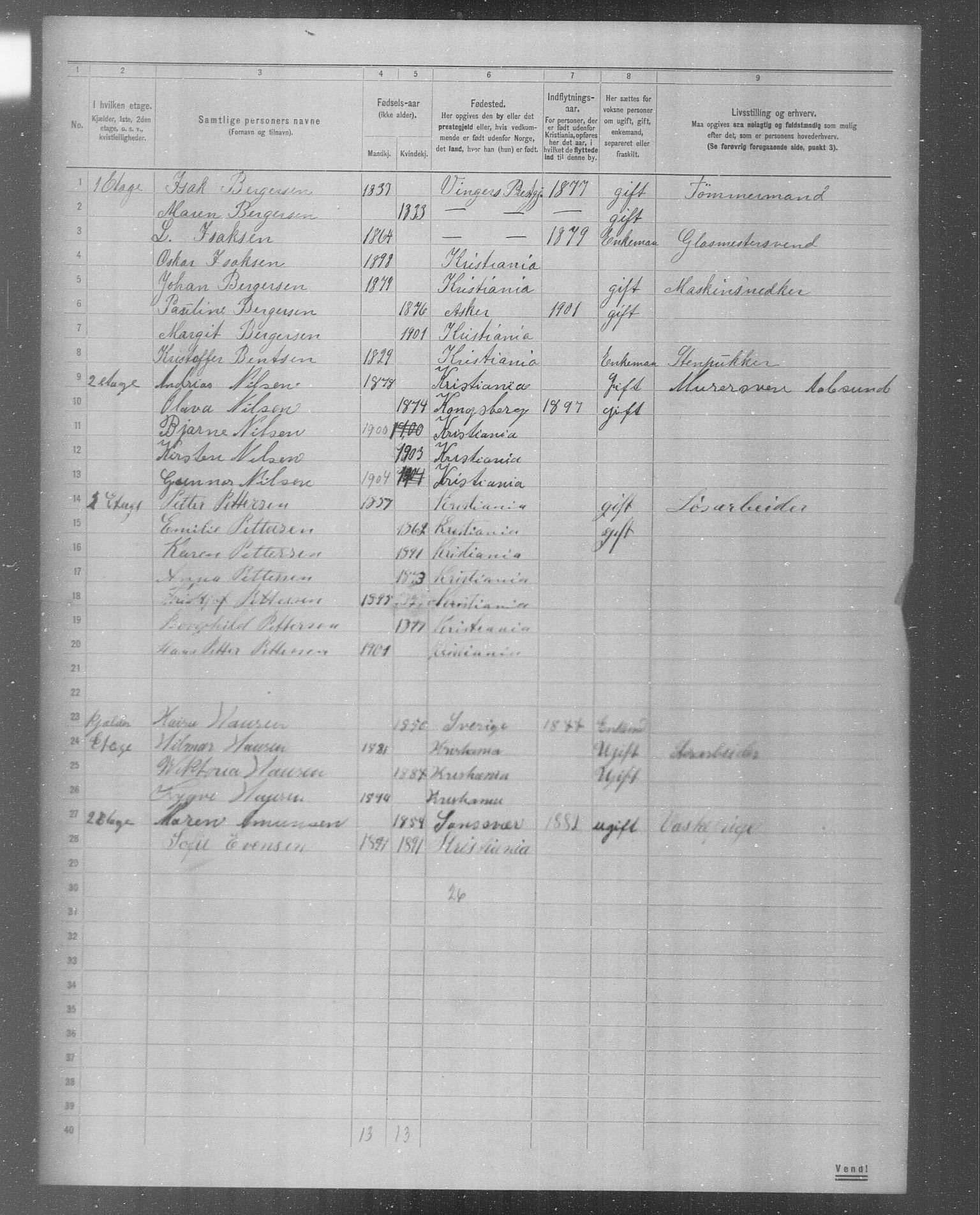 OBA, Municipal Census 1904 for Kristiania, 1904, p. 4488