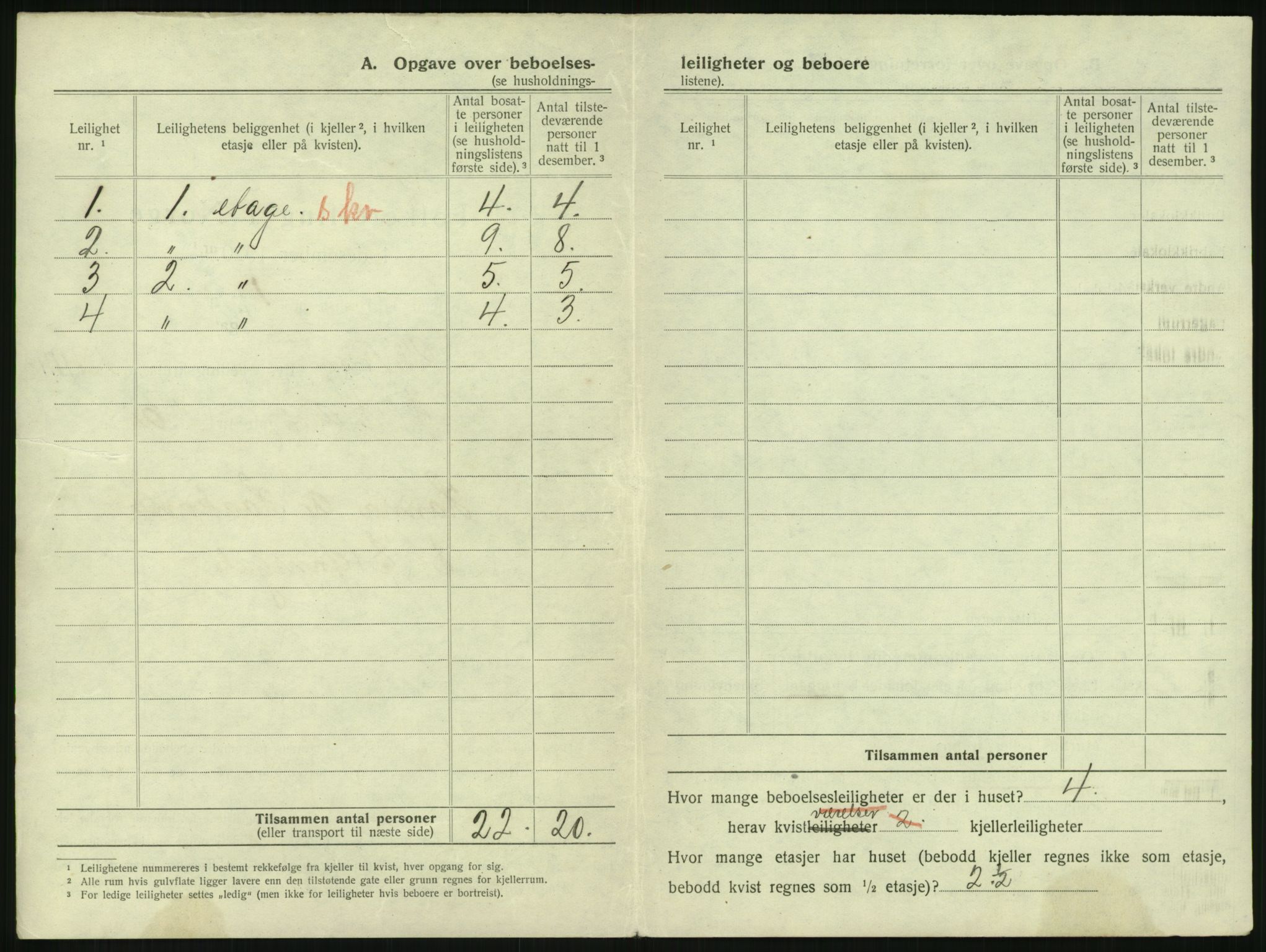 SAKO, 1920 census for Tønsberg, 1920, p. 1982